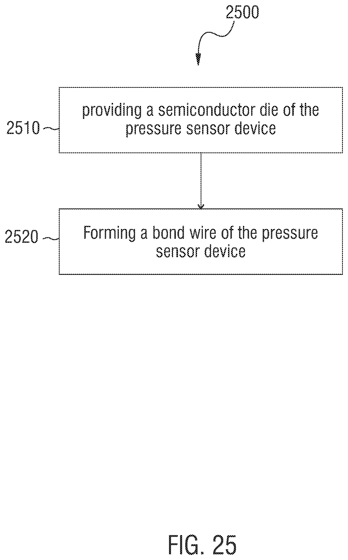 Patent US11815414 Figure 19 – Pressure sensor devices and methods for manufacturing pressure sensor devices