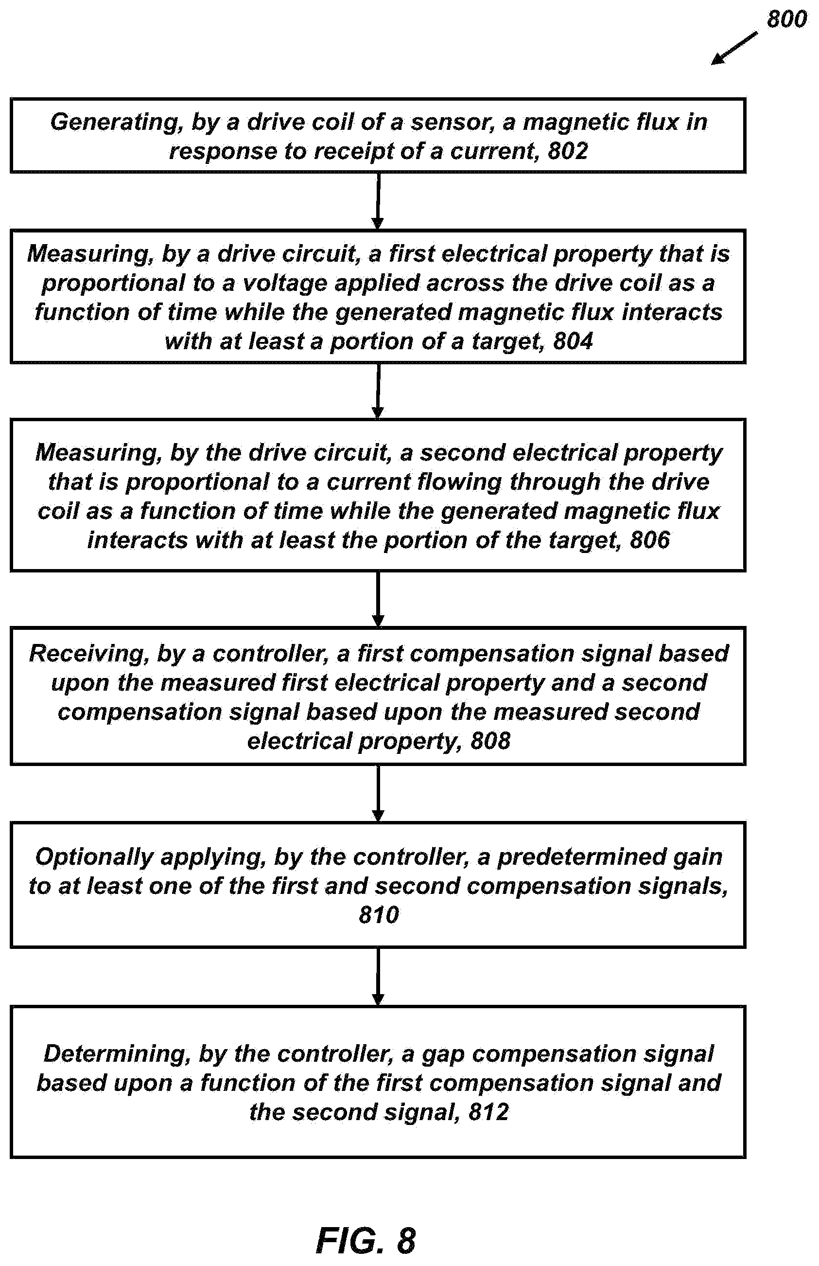 Patent US11815415 Figure 8 – Reference signal compensation for magnetostrictive sensor