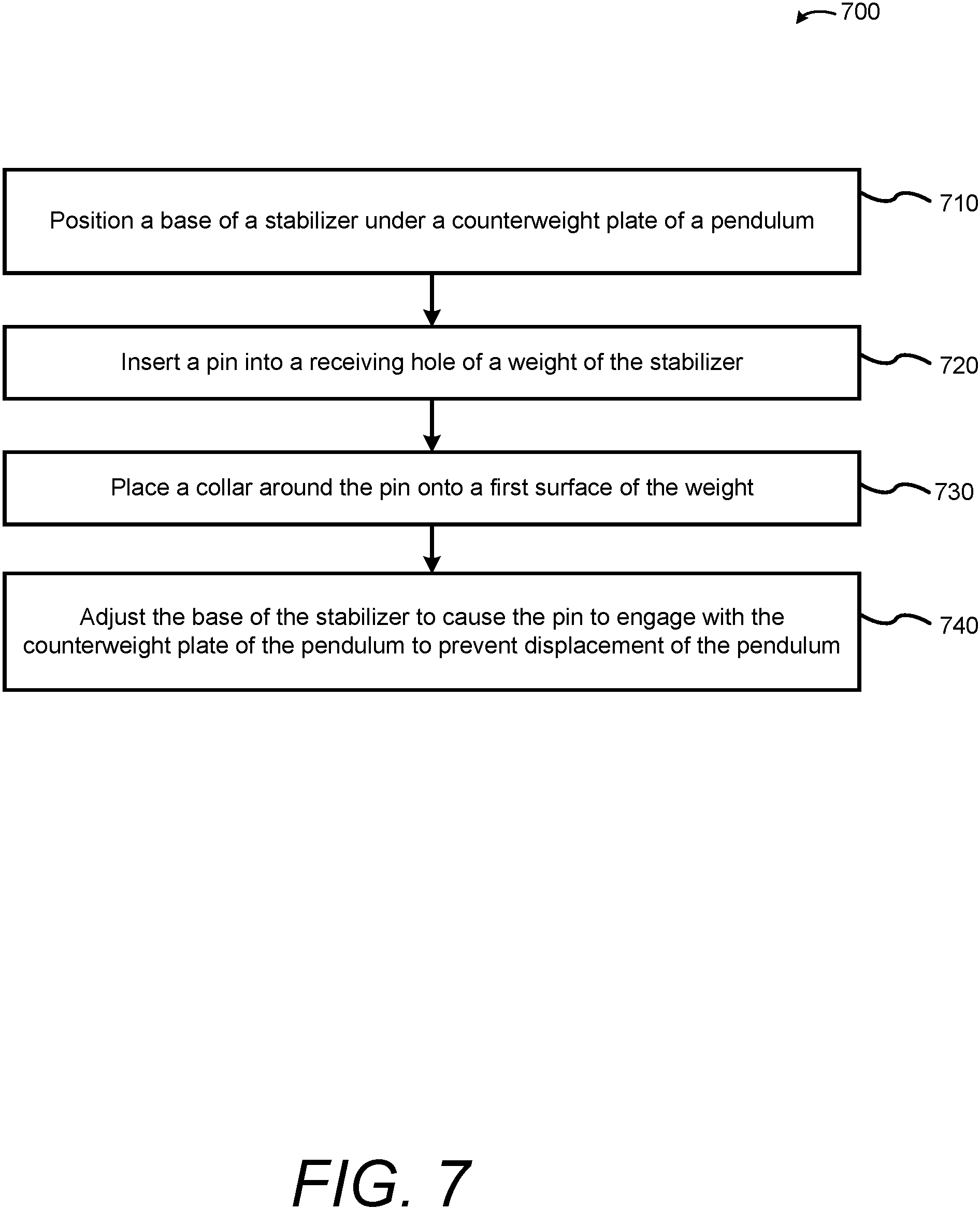 Patent US11815419 Figure 7 – Ballistic pendulum stabilizer