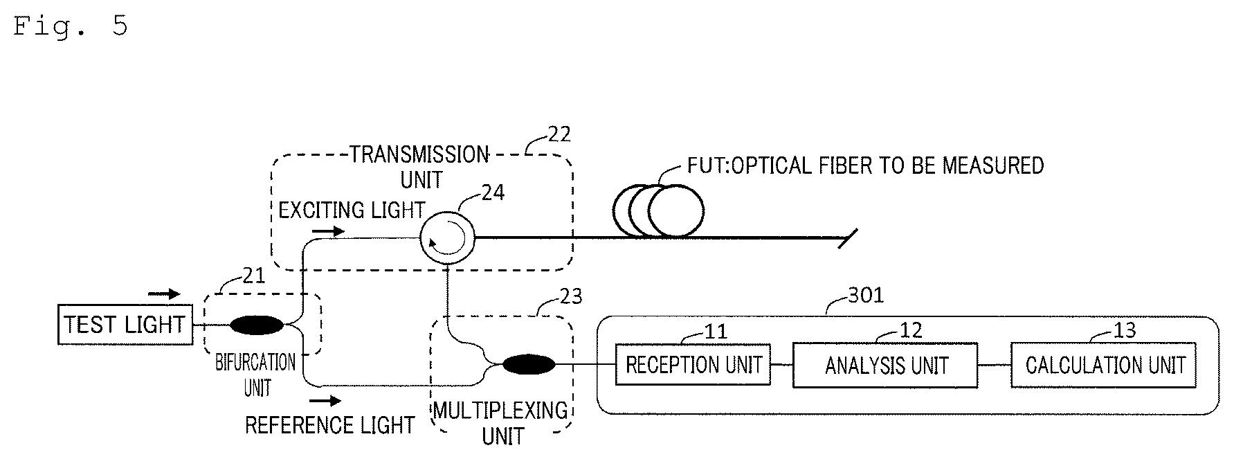 Patent US11815421 Figure 5 – Acoustic mode propagation speed measurement method and acoustic mode propagation speed measurement device