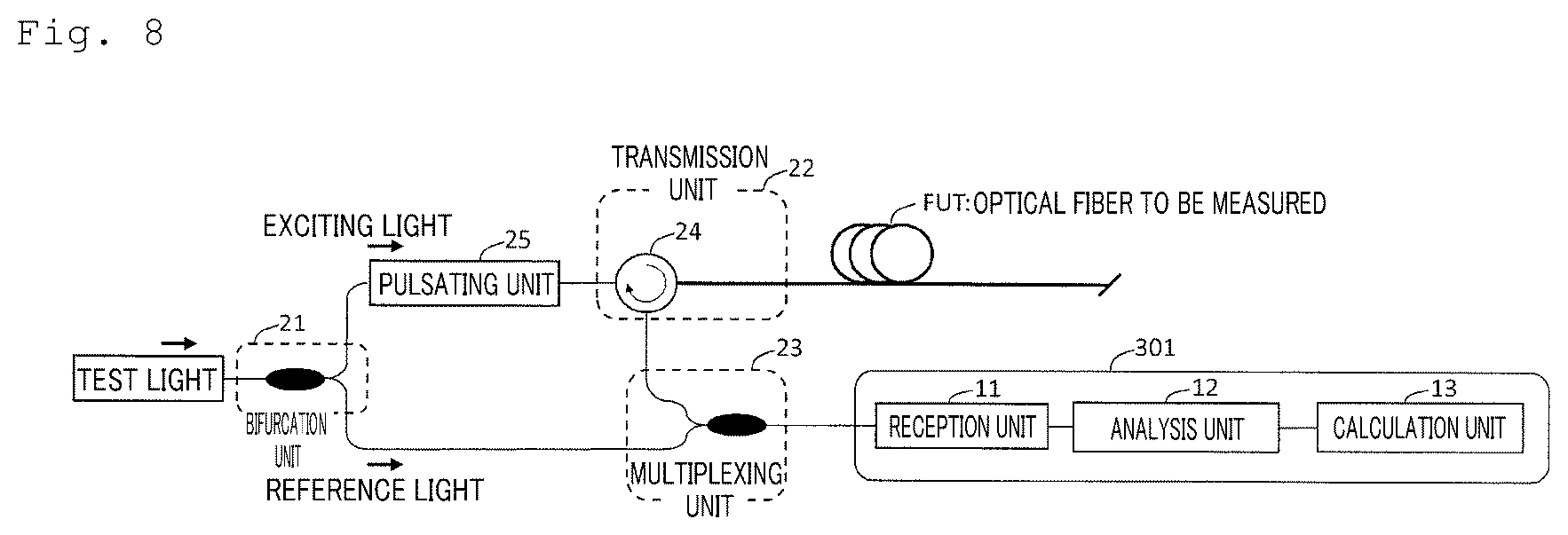 Patent US11815421 Figure 8 – Acoustic mode propagation speed measurement method and acoustic mode propagation speed measurement device