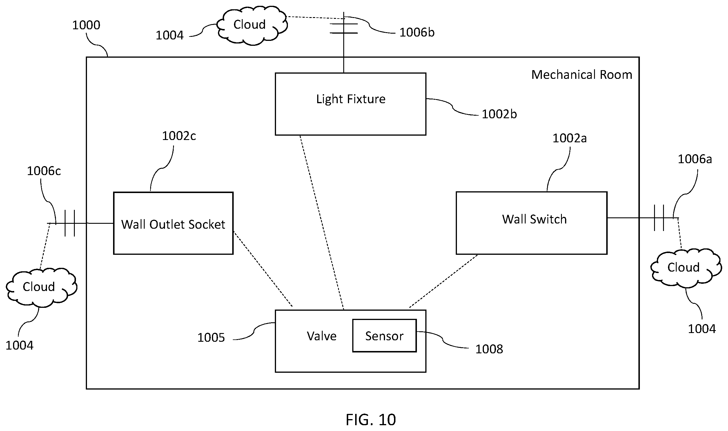Patent US11815424 Figure 10 – Backflow prevention system test cock with a fluid sensor