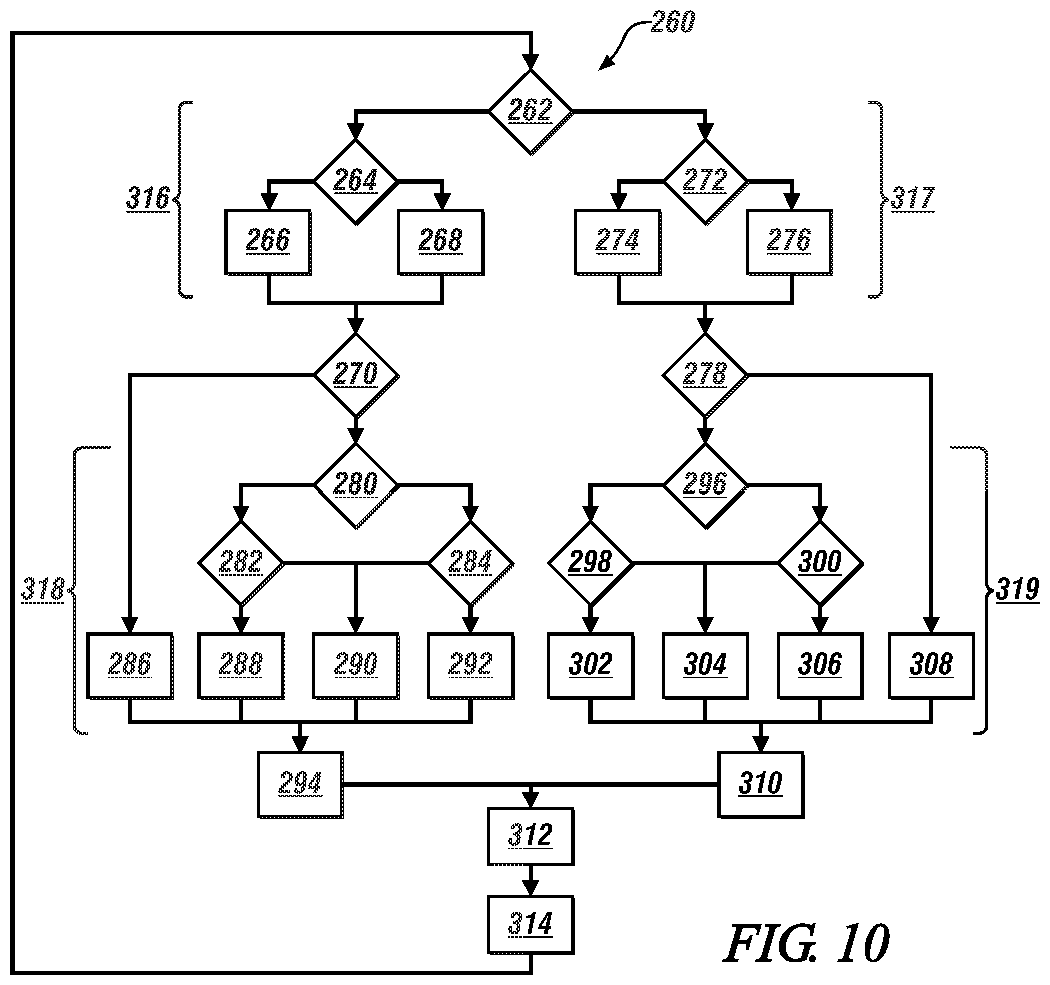 Patent US11815426 Figure 6 – Robust tire/wheel vibration monitor system