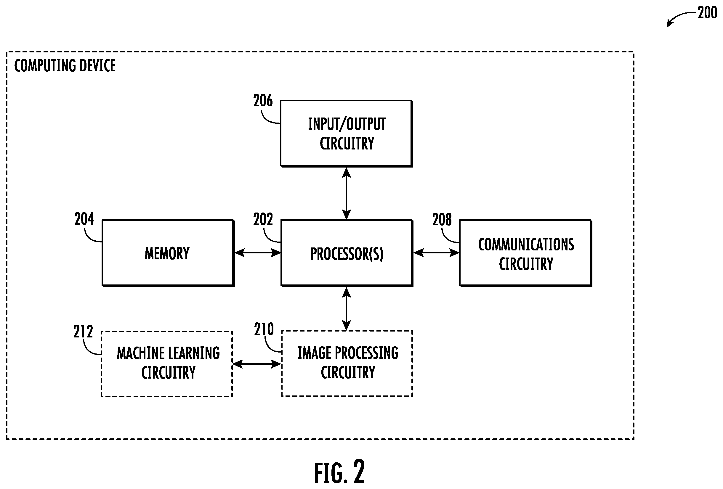 Patent US11815427 Figure 2 – Systems, methods, and computer program products for recursive hyperspectral imaging
