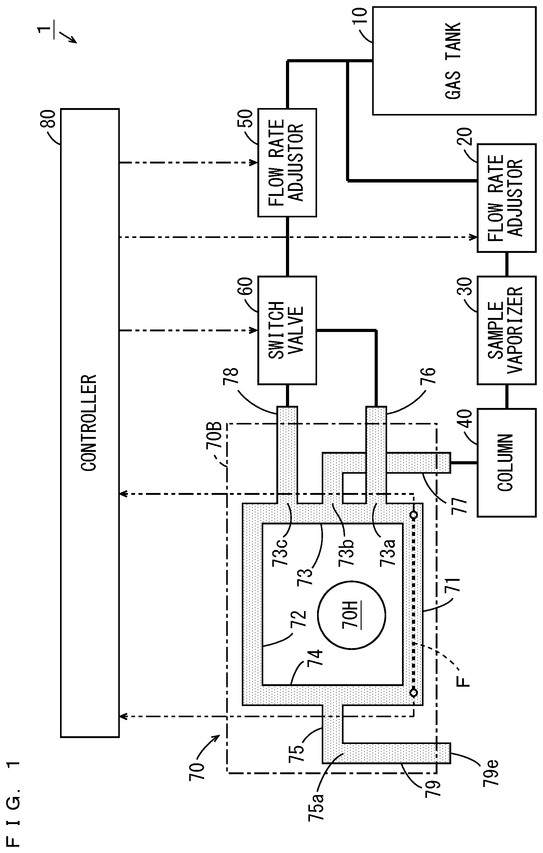 Patent US11815432 Figure 1 – Thermal conductivity detector and gas chromatograph including same