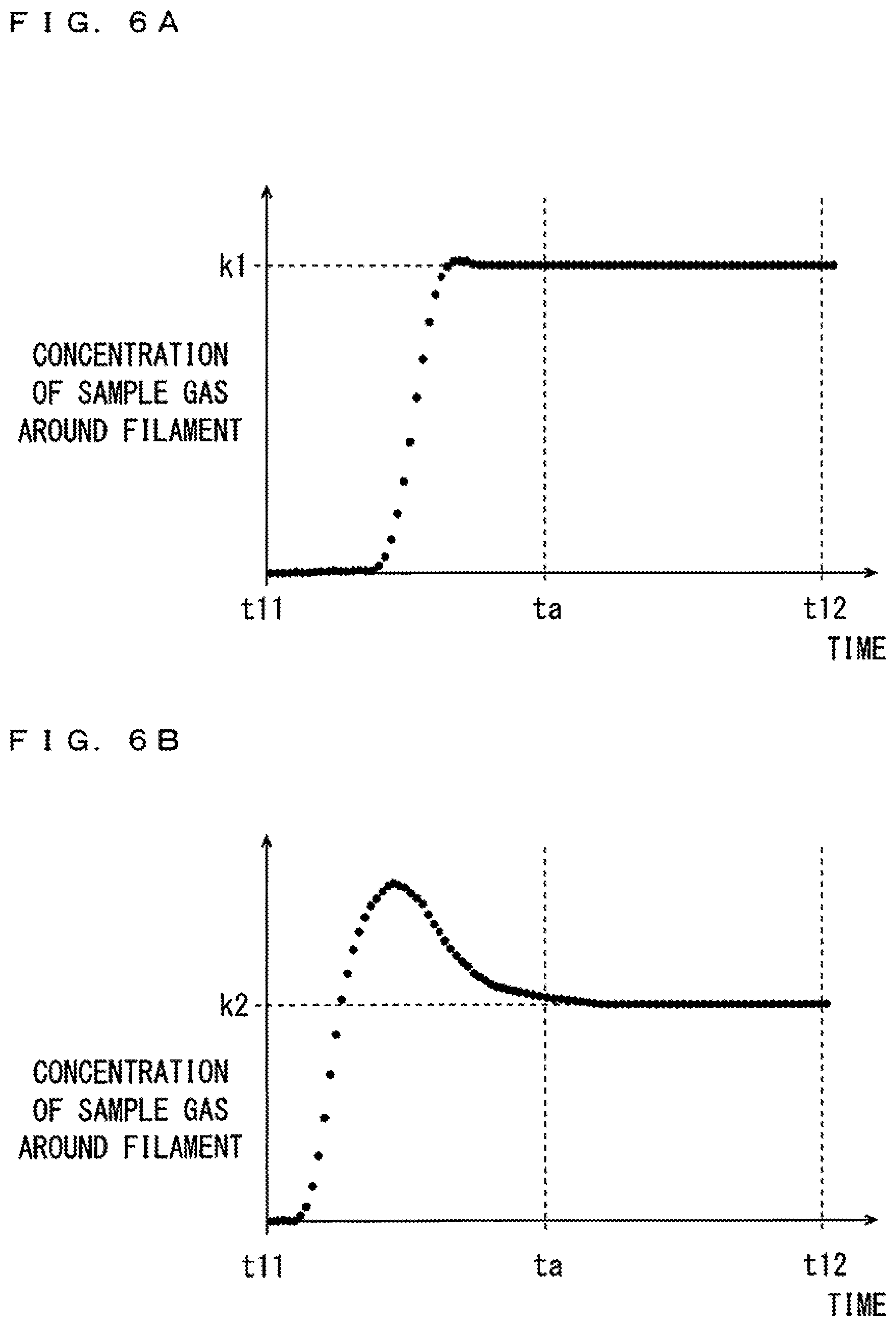 Patent US11815432 Figure 6 – Thermal conductivity detector and gas chromatograph including same