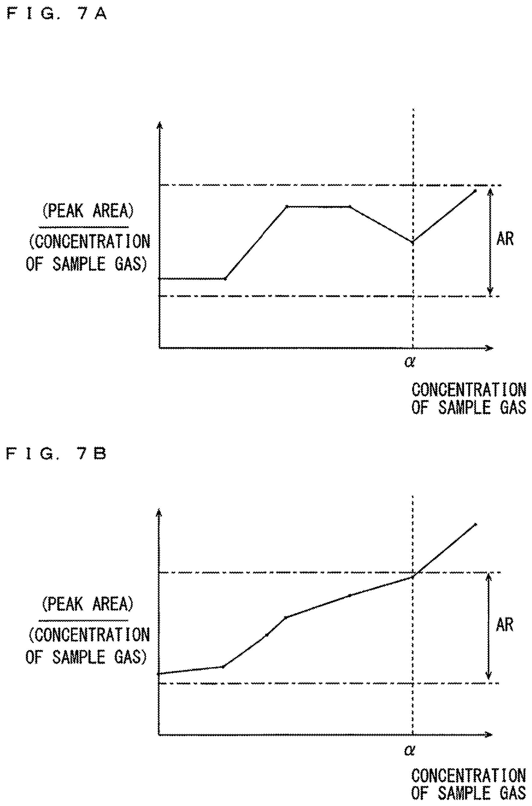 Patent US11815432 Figure 7 – Thermal conductivity detector and gas chromatograph including same