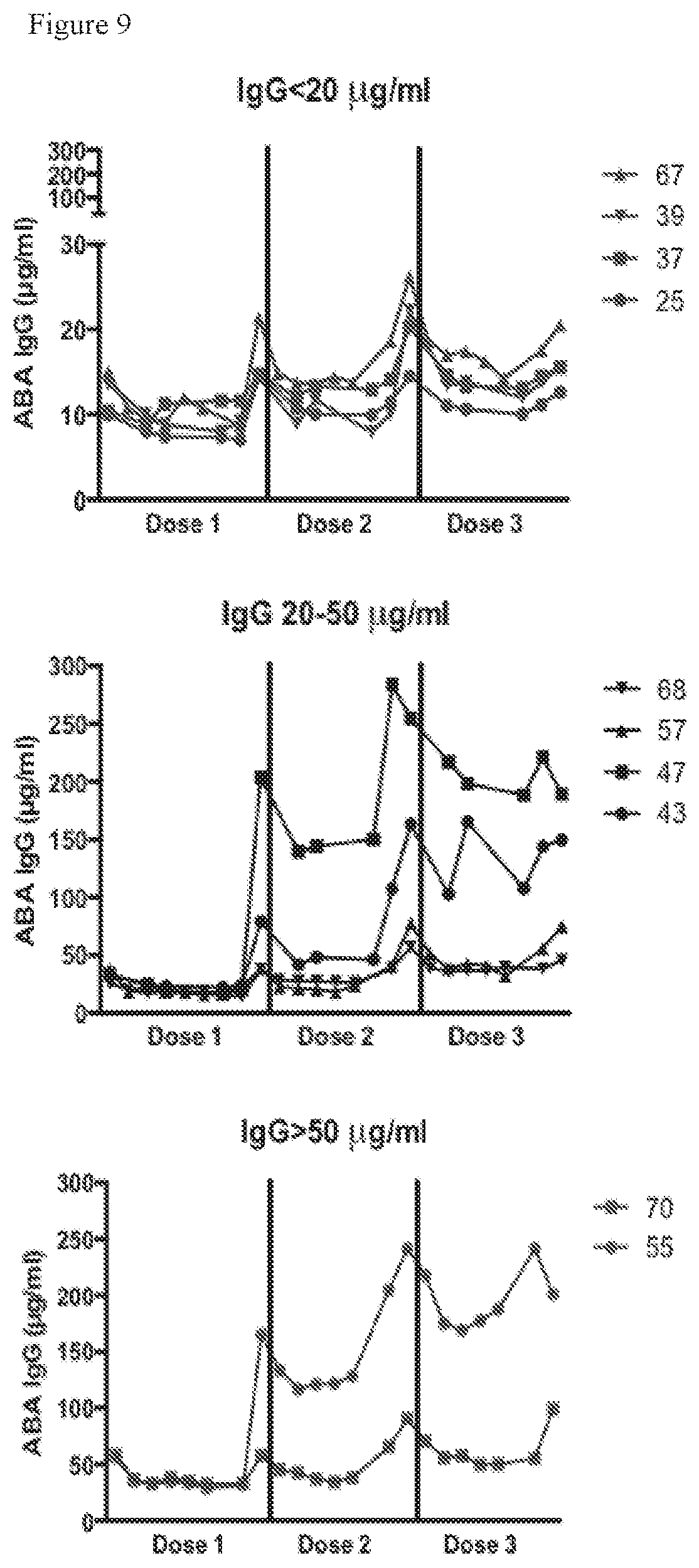 Patent US11815435 Figure 12 – Beta glucan immunopharmacodynamics