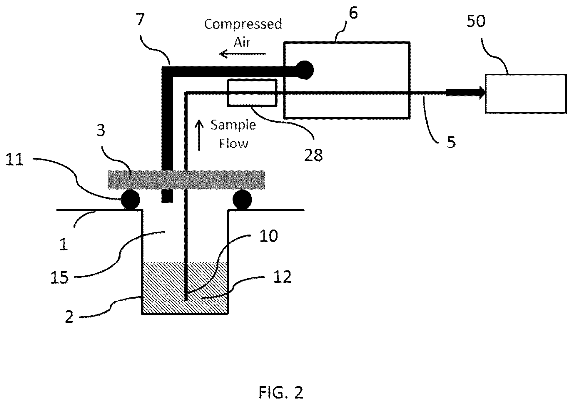 Patent US11815438 Figure 2 – Pressure controlled fluid sampler and method