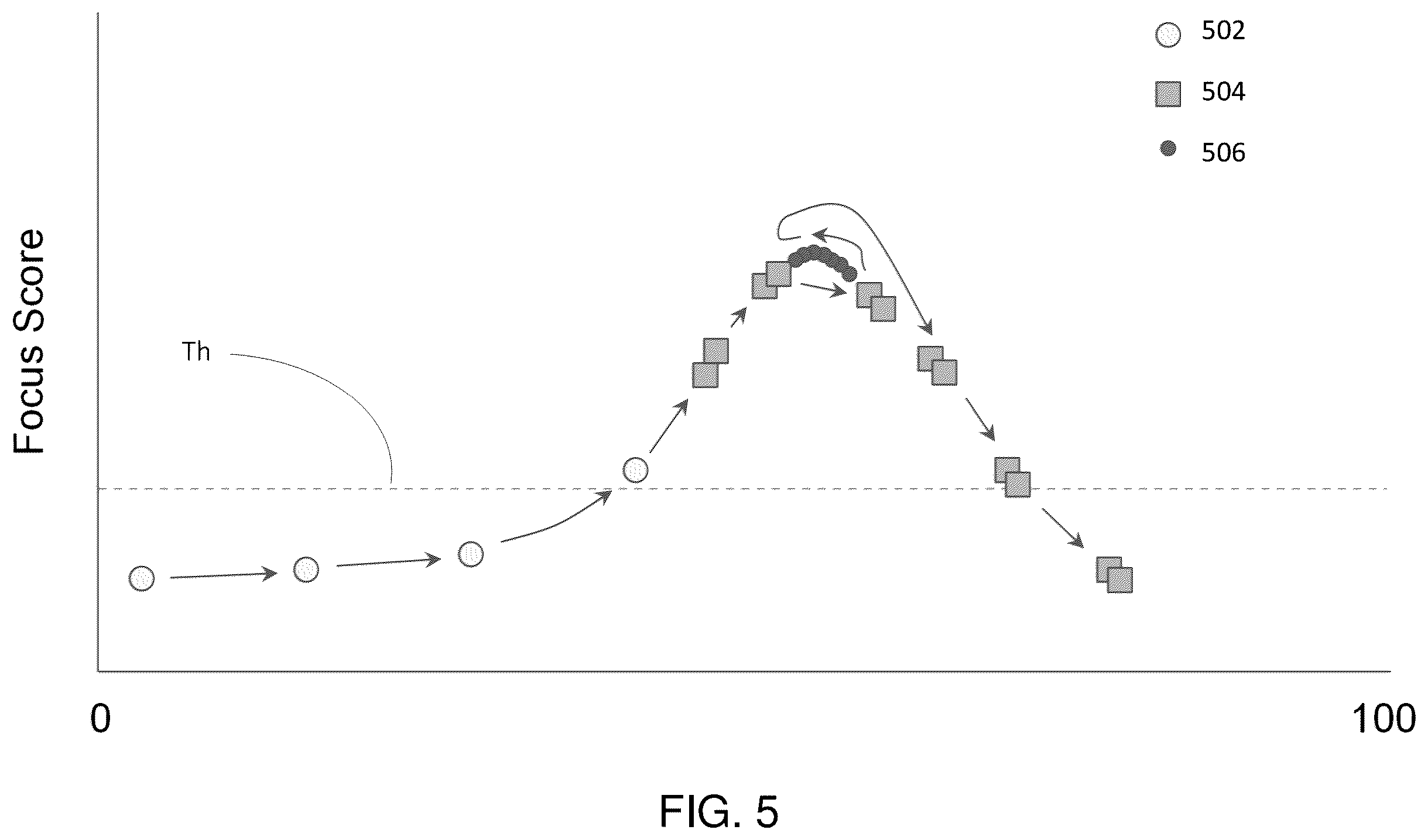 Patent US11815441 Figure 4 – Particulate matter imaging, identification, and analysis systems and methods