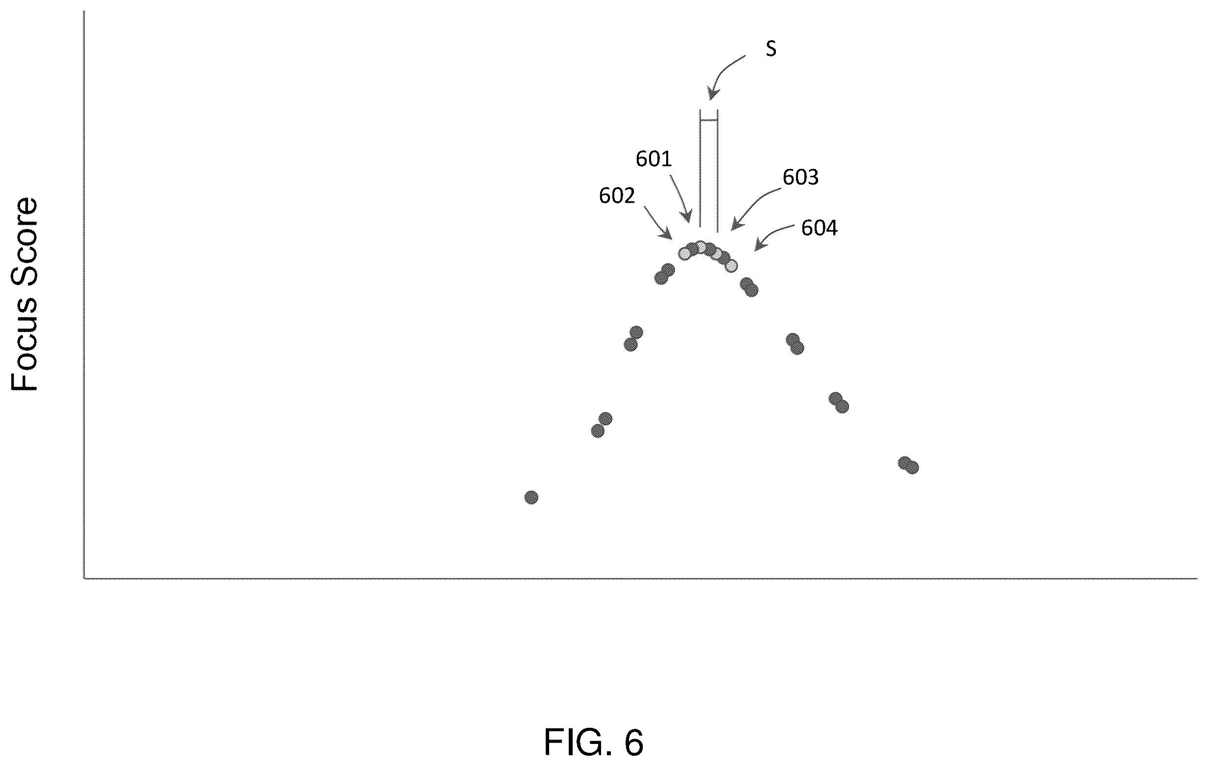 Patent US11815441 Figure 5 – Particulate matter imaging, identification, and analysis systems and methods