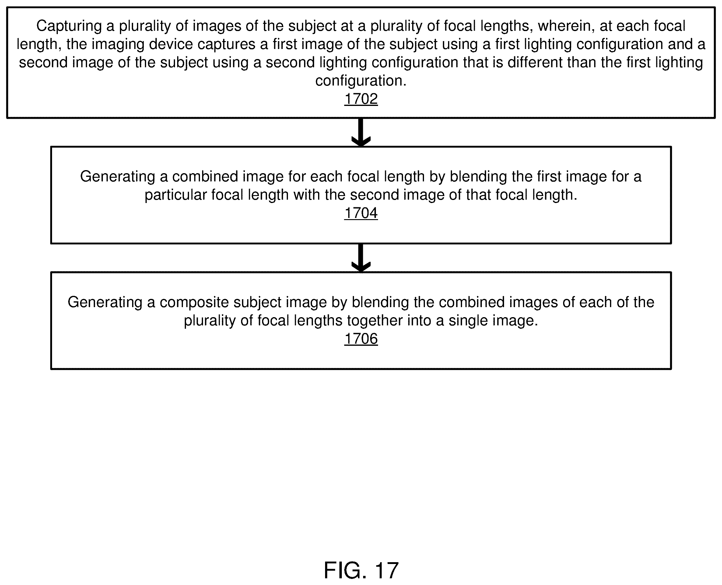 Patent US11815441 Figure 15 – Particulate matter imaging, identification, and analysis systems and methods
