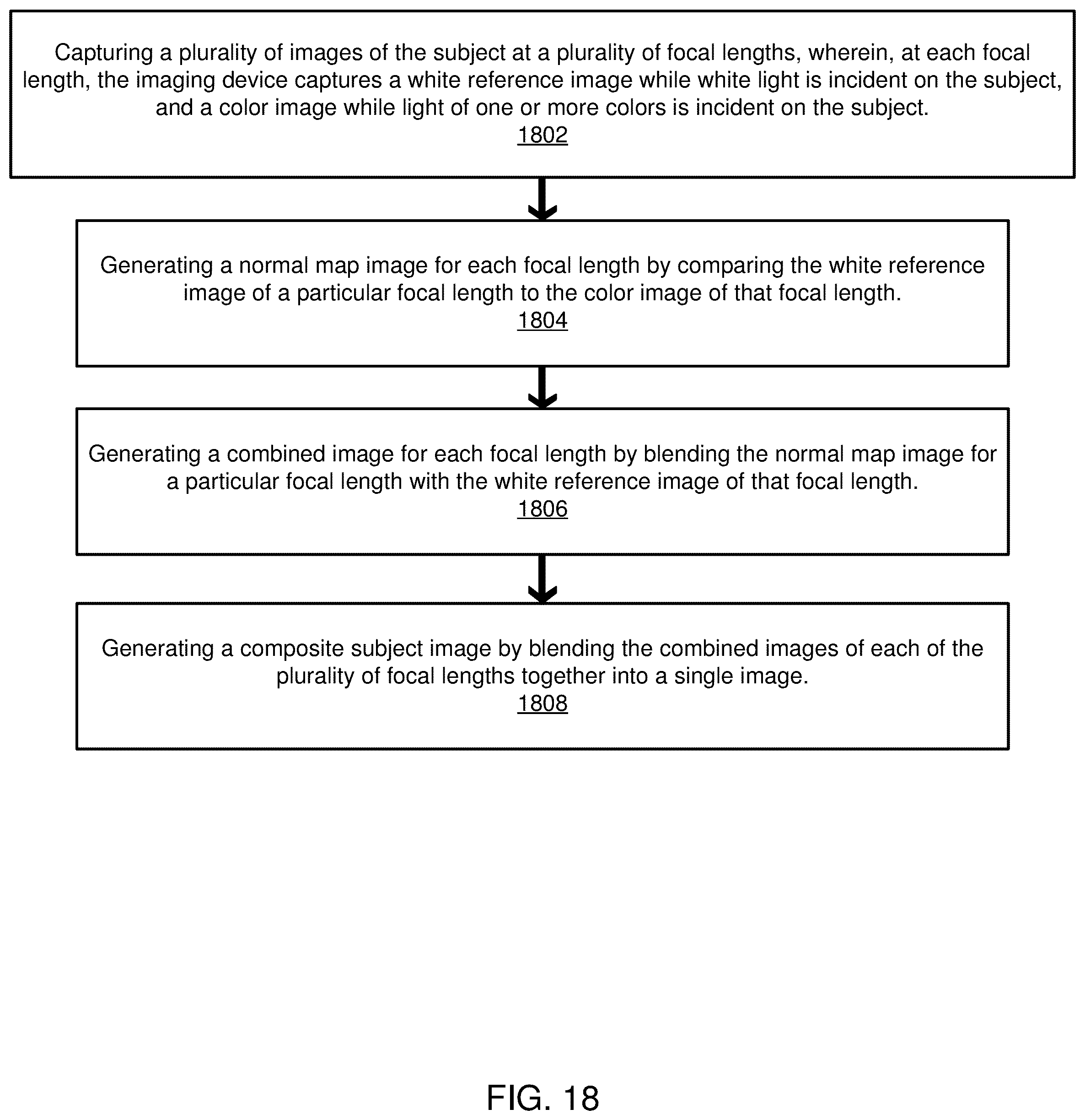 Patent US11815441 Figure 16 – Particulate matter imaging, identification, and analysis systems and methods