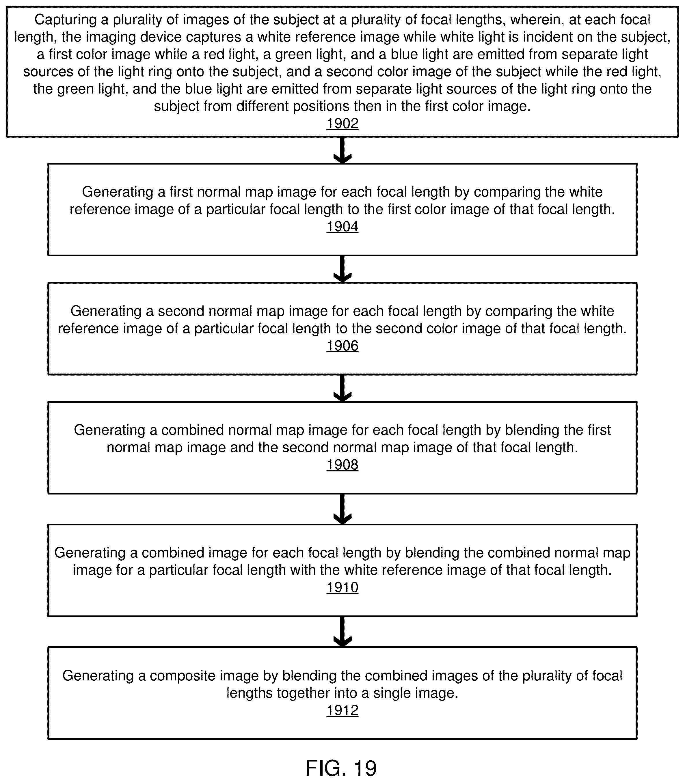 Patent US11815441 Figure 17 – Particulate matter imaging, identification, and analysis systems and methods