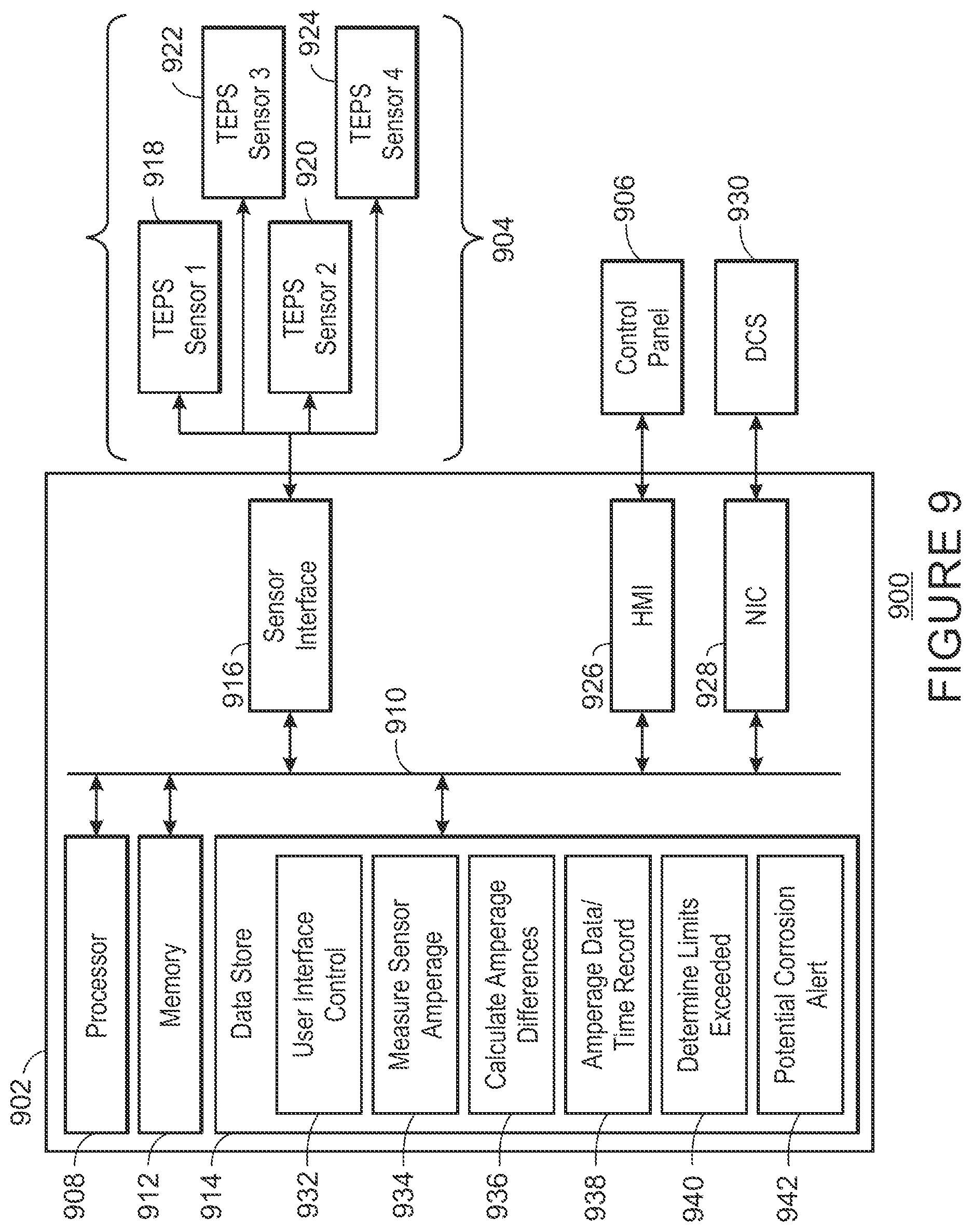 Patent US11815444 Figure 7 – Thermoelectric polymer system for corrosion monitoring
