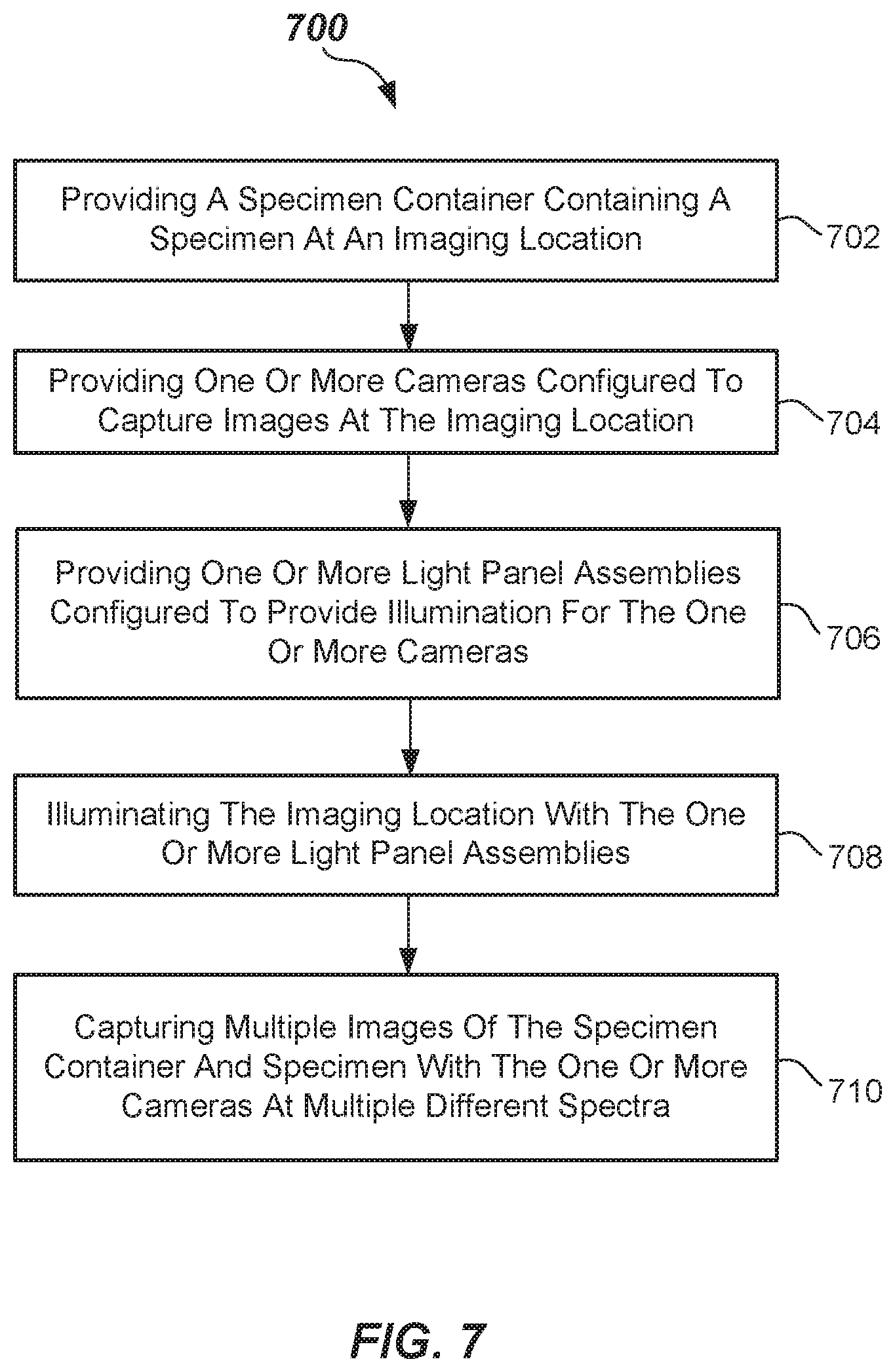 Patent US11815446 Figure 12 – Methods and apparatus for characterizing a specimen container and specimen