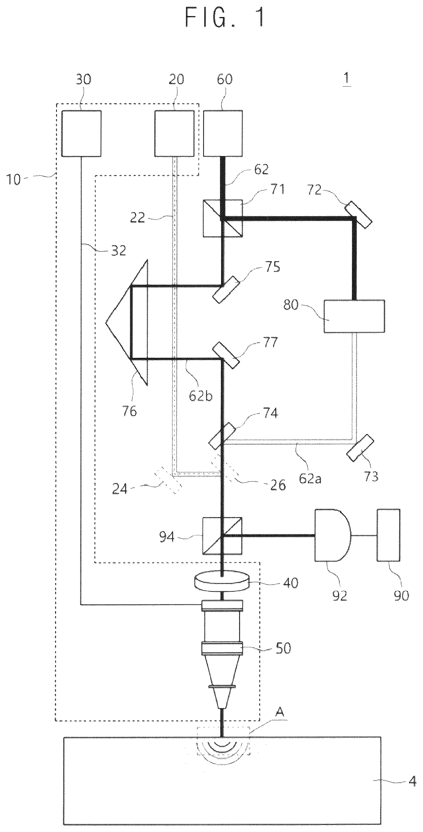 Patent US11815447 Figure 1 – Femtosecond laser-based ultrasonic measuring apparatus for 3D printing process and 3D printing system having the same
