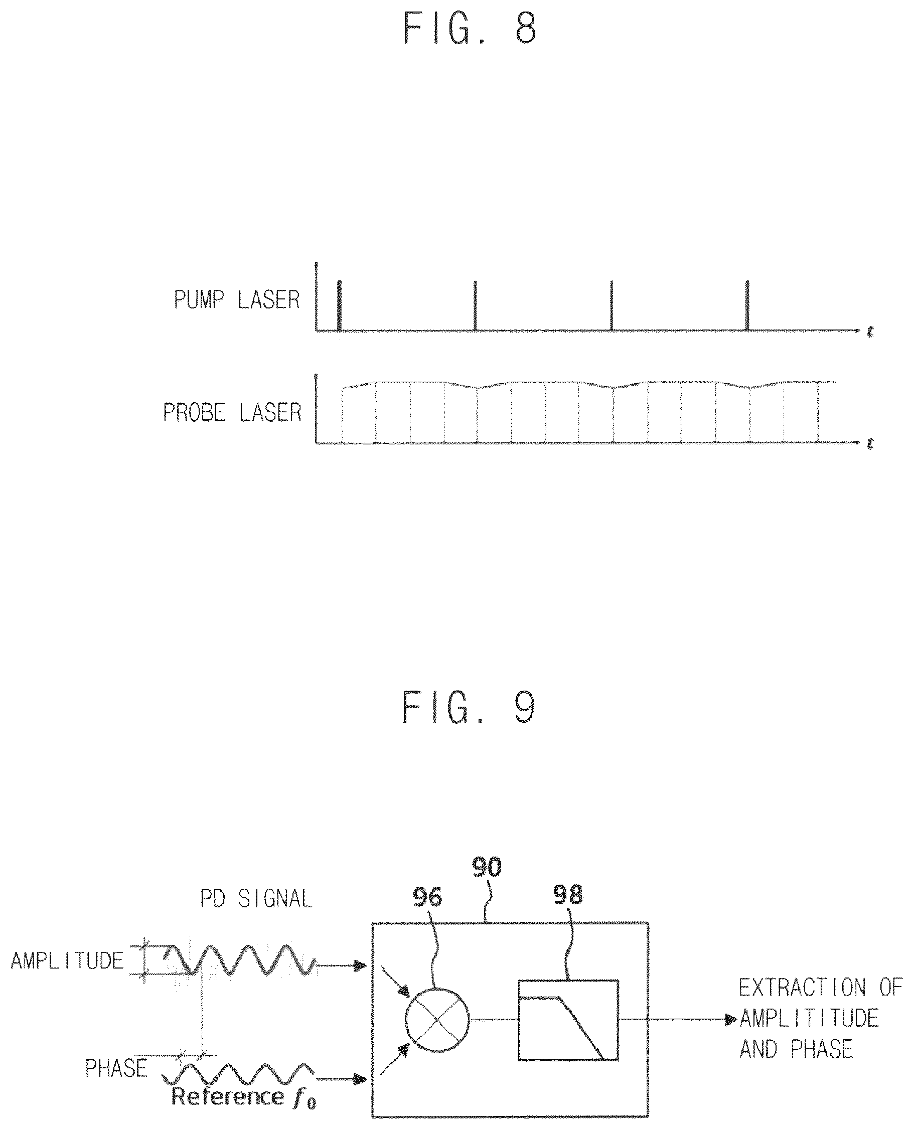 Patent US11815447 Figure 5 – Femtosecond laser-based ultrasonic measuring apparatus for 3D printing process and 3D printing system having the same