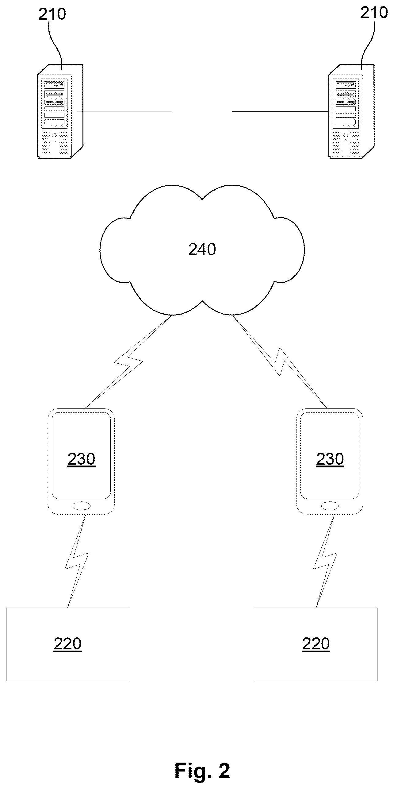 Patent US11815449 Figure 2 – Agricultural condition determination
