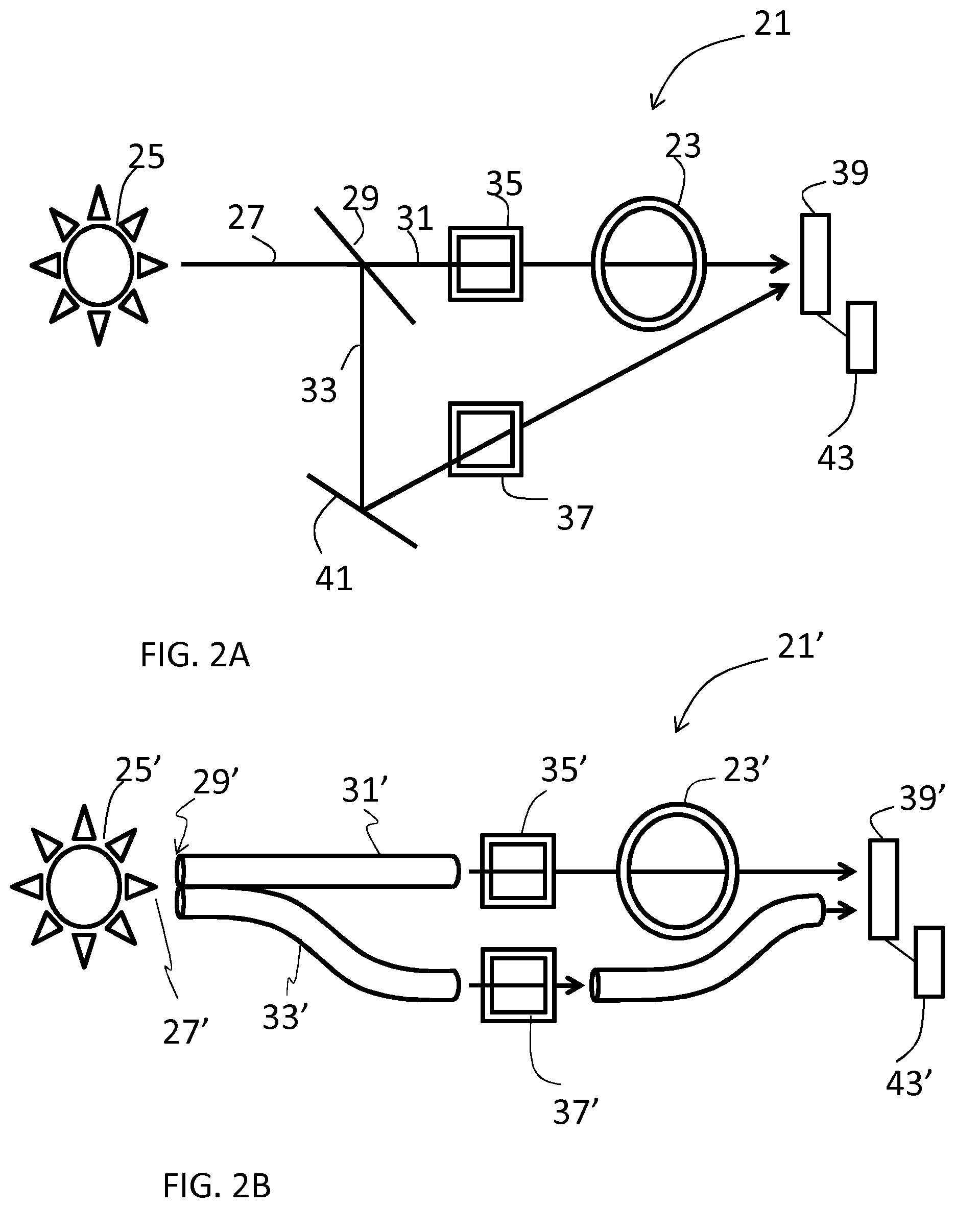 Patent US11815451 Figure 2 – Method for measuring the absorbance of a substance in a solution and a measuring device therefor