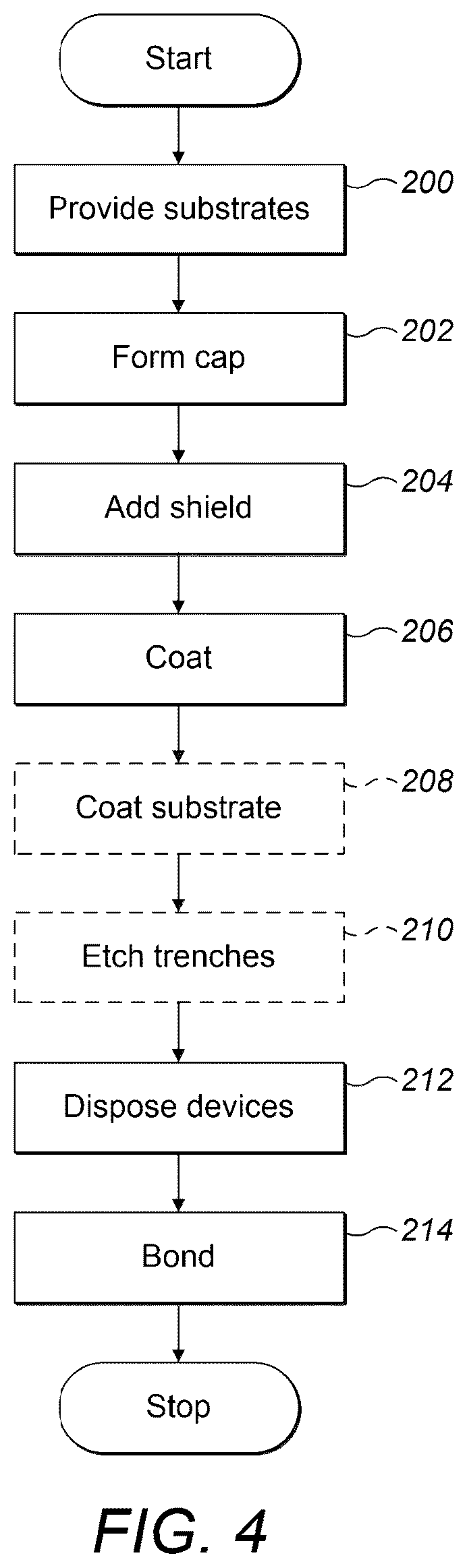 Patent US11815452 Figure 2 – Gas sensor device and method of manufacturing the same