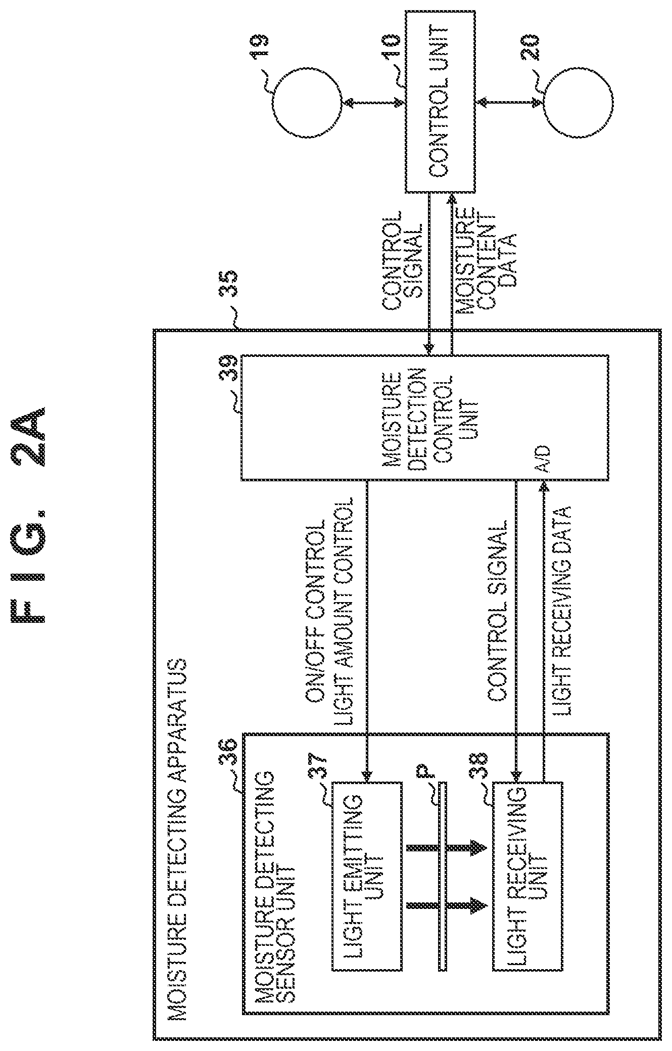 Patent US11815453 Figure 2 – Moisture detecting apparatus for recording material and image forming apparatus