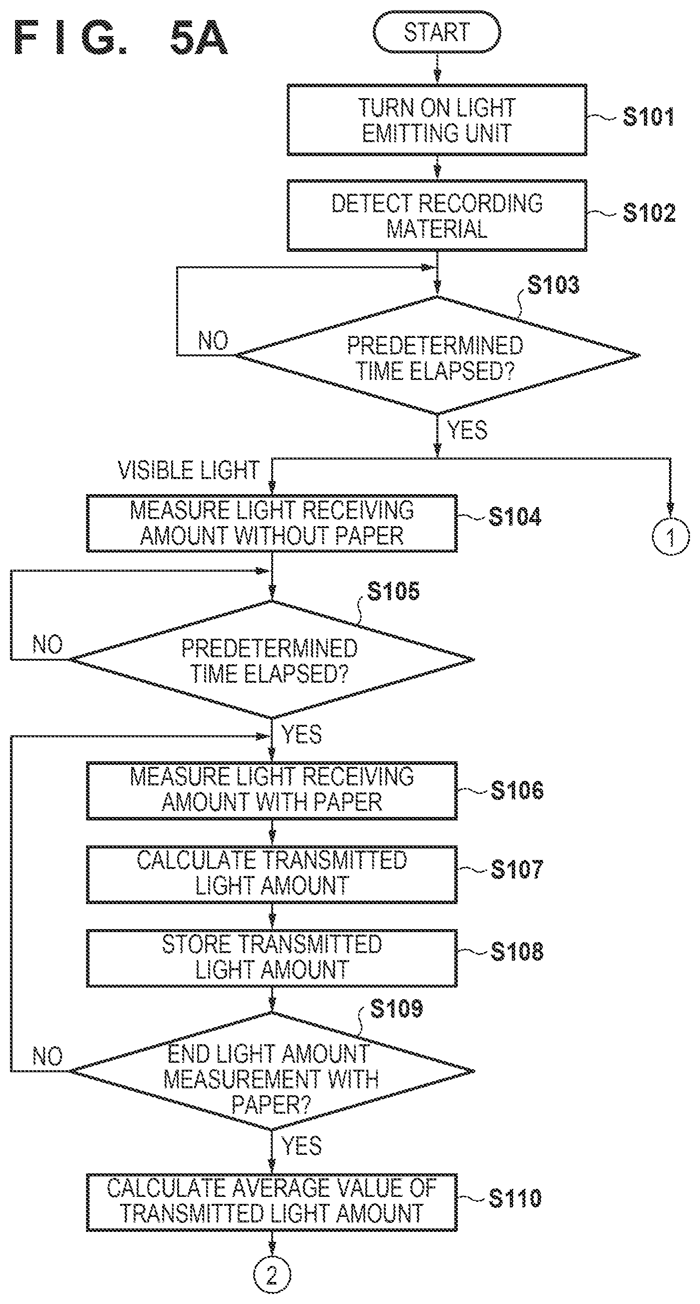Patent US11815453 Figure 6 – Moisture detecting apparatus for recording material and image forming apparatus