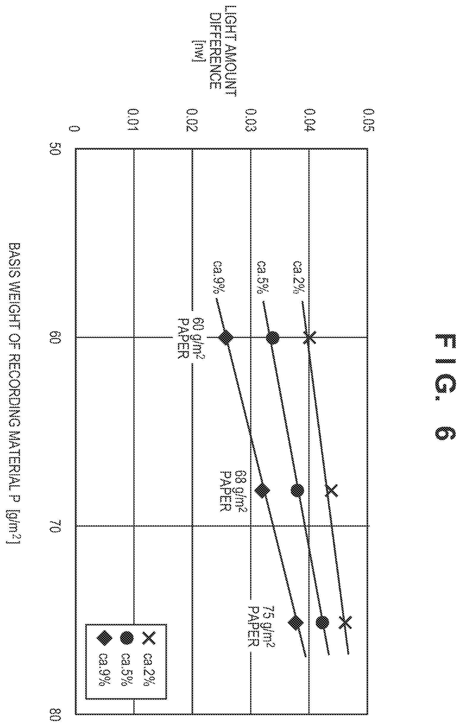 Patent US11815453 Figure 8 – Moisture detecting apparatus for recording material and image forming apparatus