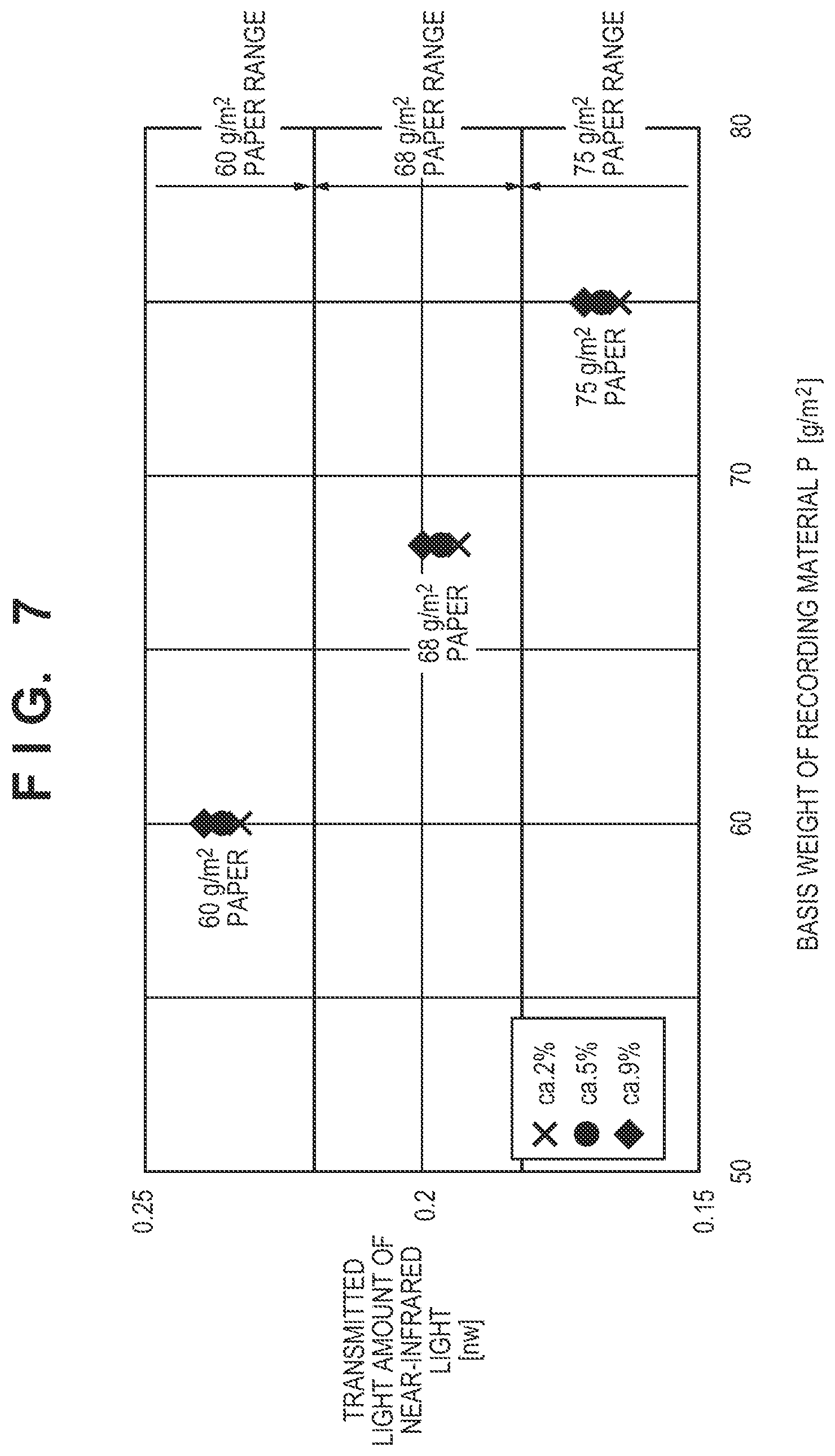 Patent US11815453 Figure 9 – Moisture detecting apparatus for recording material and image forming apparatus