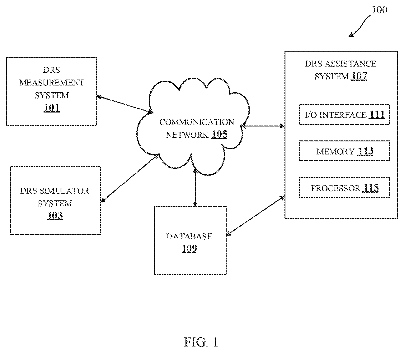 Patent US11815454 Figure 1 – Method and system for optimizing Monte Carlo simulations for diffuse reflectance spectroscopy