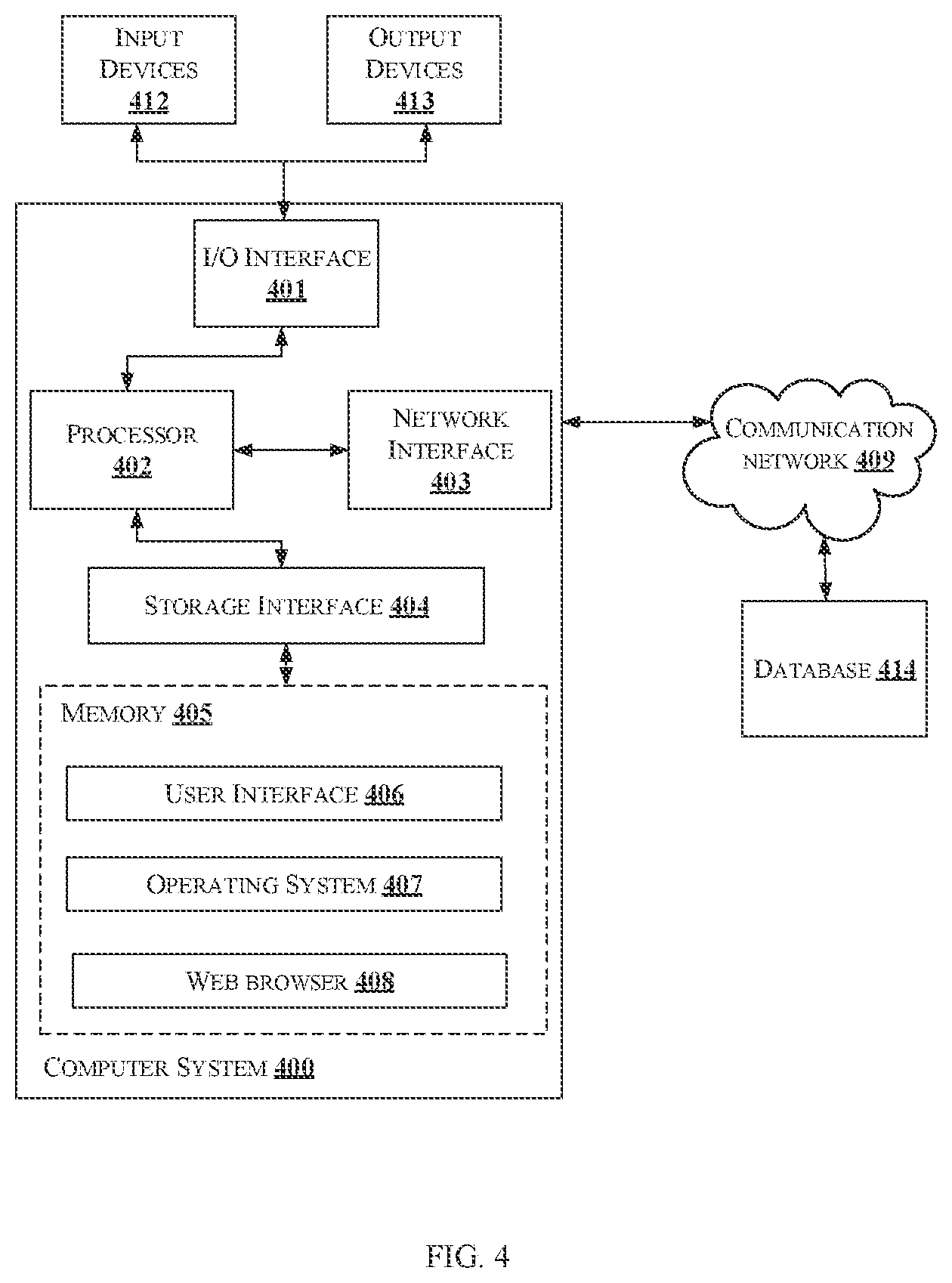 Patent US11815454 Figure 4 – Method and system for optimizing Monte Carlo simulations for diffuse reflectance spectroscopy