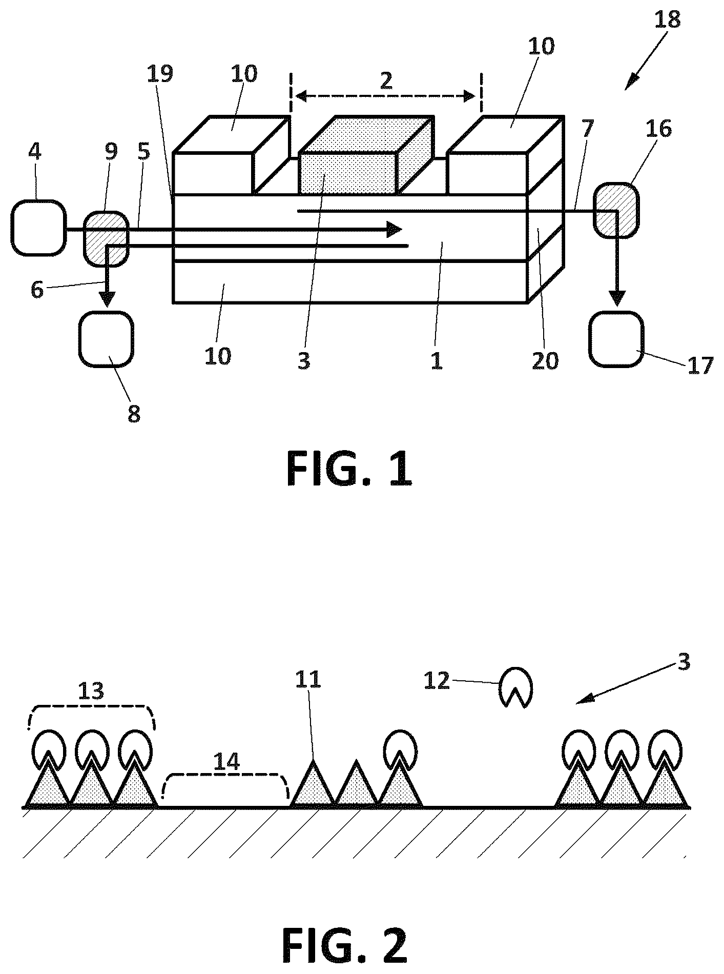Patent US11815455 Figure 1 – Diffractive device for chemical and biological analysis