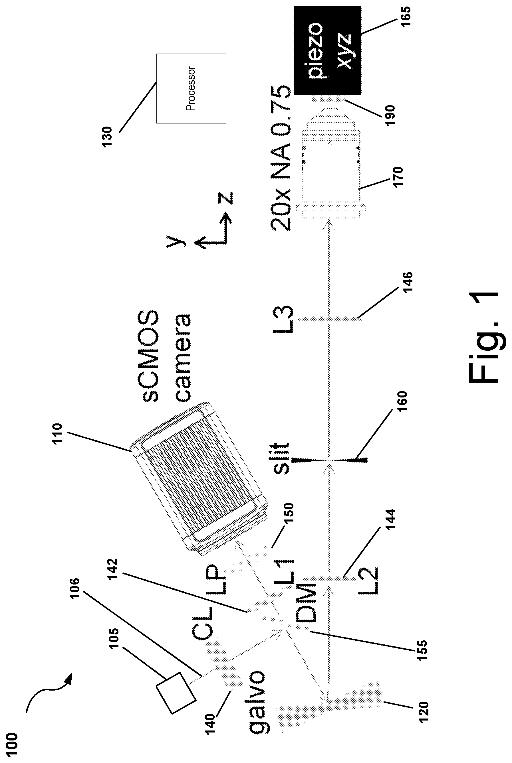 Patent US11815456 Figure 1 – Line scanning mechanical streak systems and methods for phosphorescence lifetime imaging