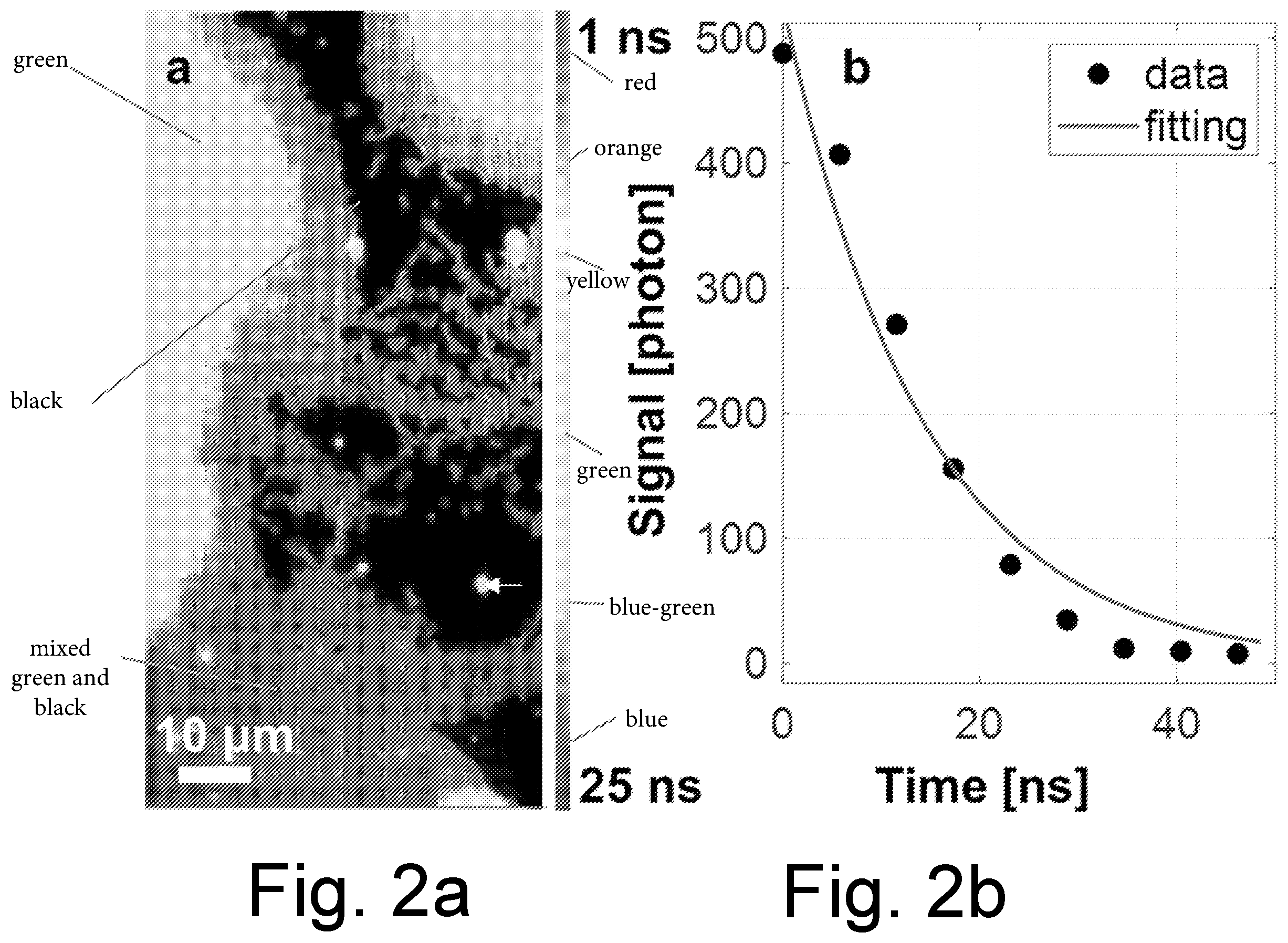 Patent US11815456 Figure 2 – Line scanning mechanical streak systems and methods for phosphorescence lifetime imaging