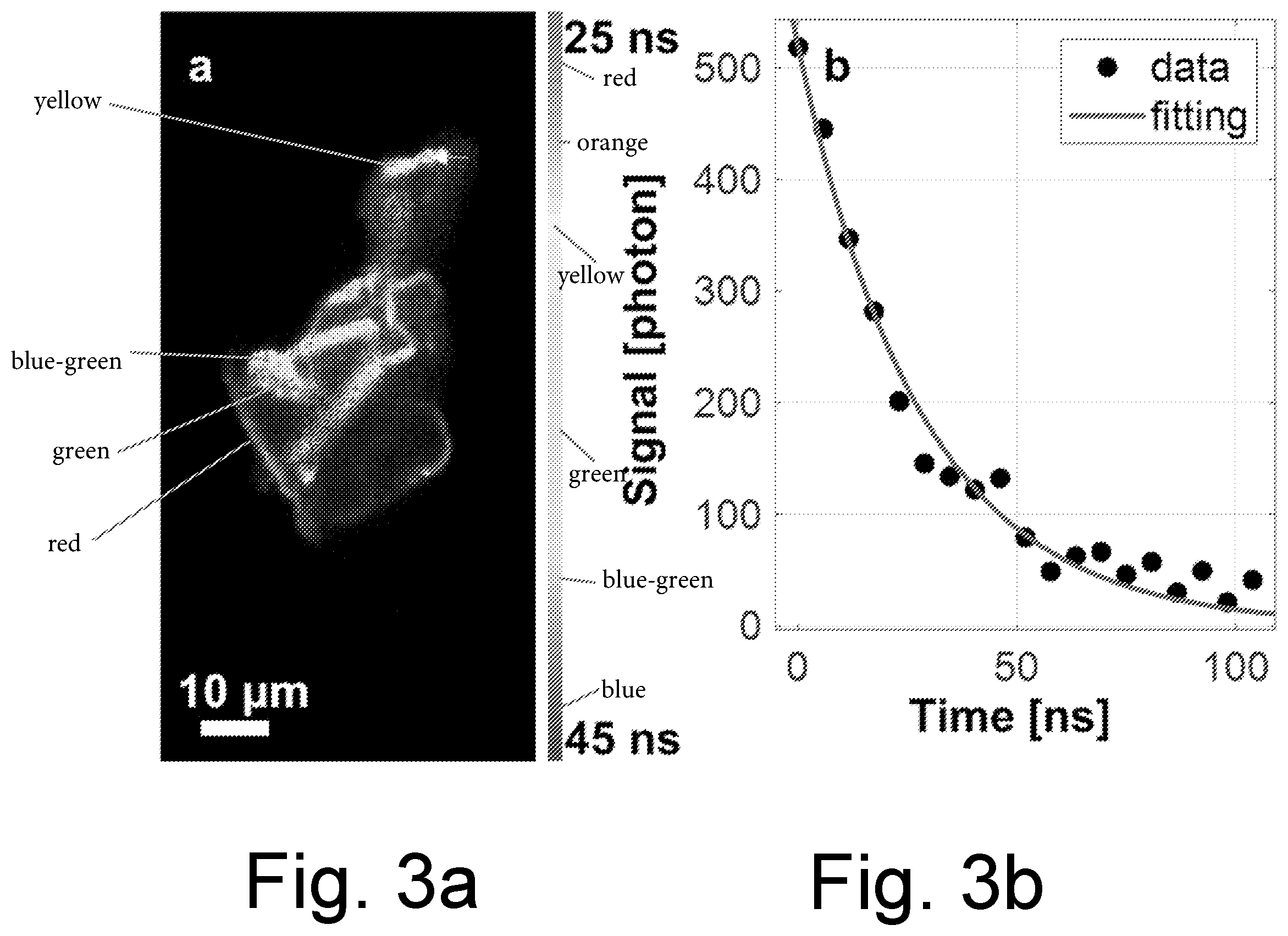 Patent US11815456 Figure 3 – Line scanning mechanical streak systems and methods for phosphorescence lifetime imaging