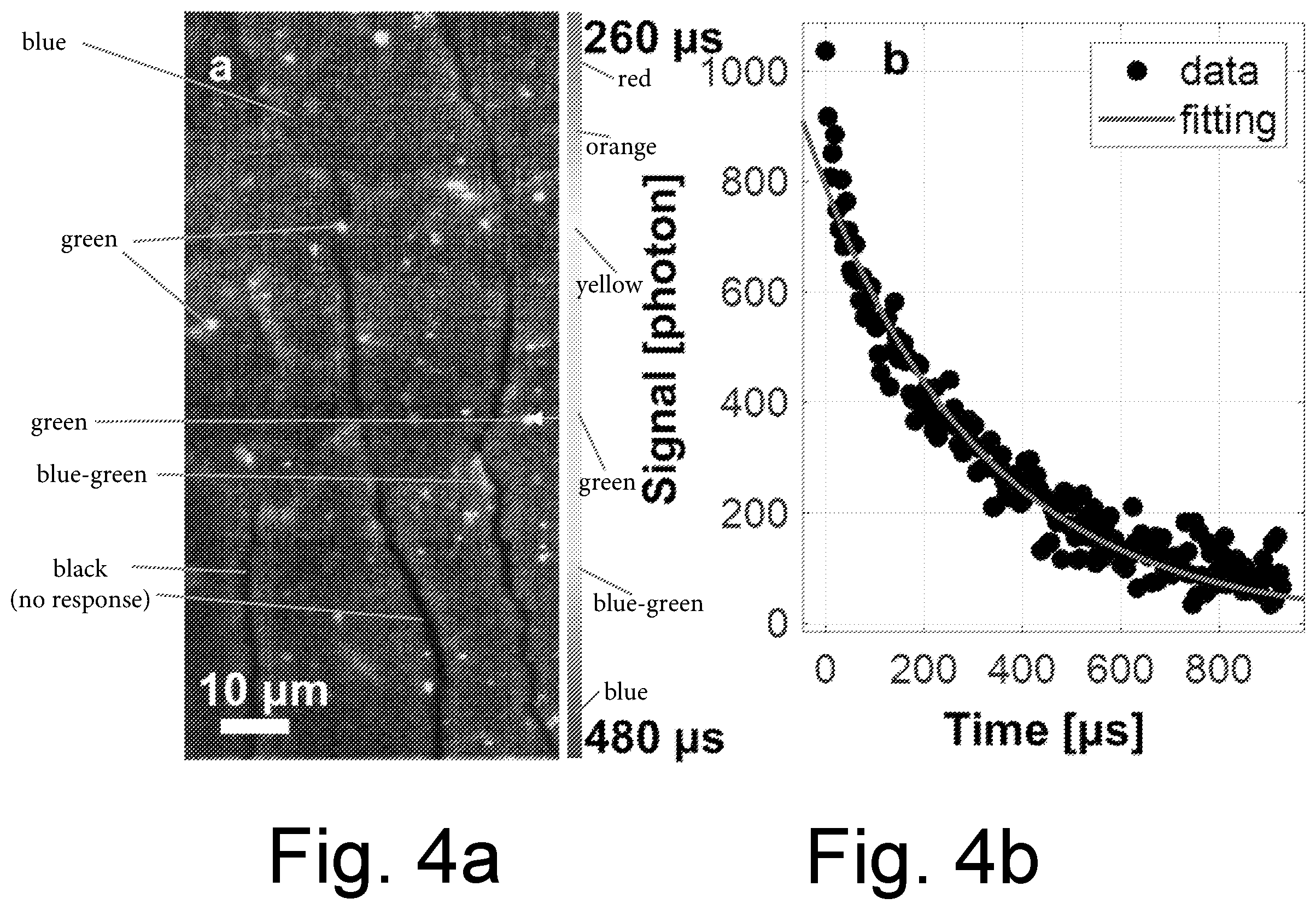 Patent US11815456 Figure 4 – Line scanning mechanical streak systems and methods for phosphorescence lifetime imaging