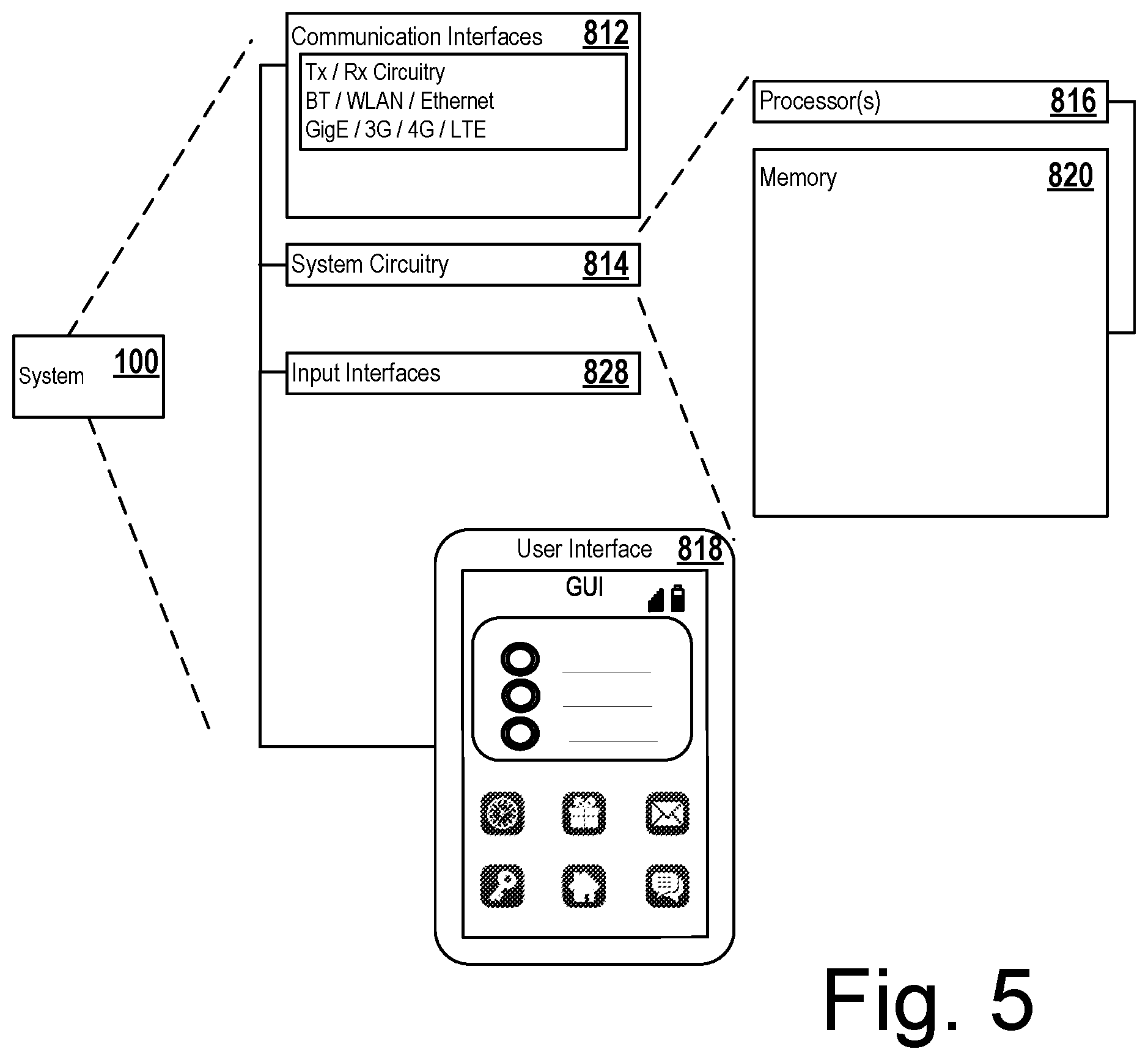 Patent US11815456 Figure 5 – Line scanning mechanical streak systems and methods for phosphorescence lifetime imaging