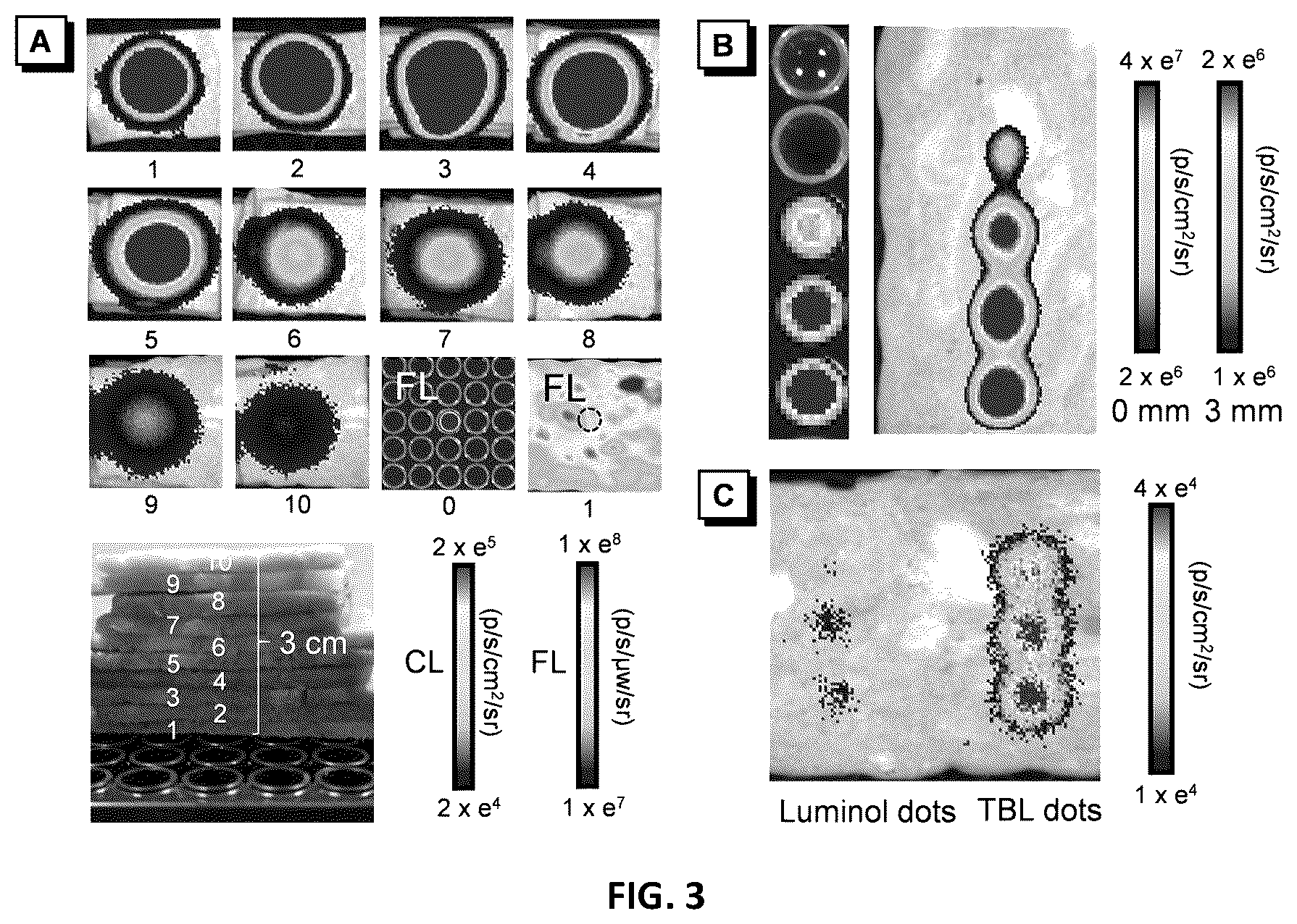 Patent US11815457 Figure 3 – Near-infrared chemiluminescence emitter with aggregation-induced emission properties