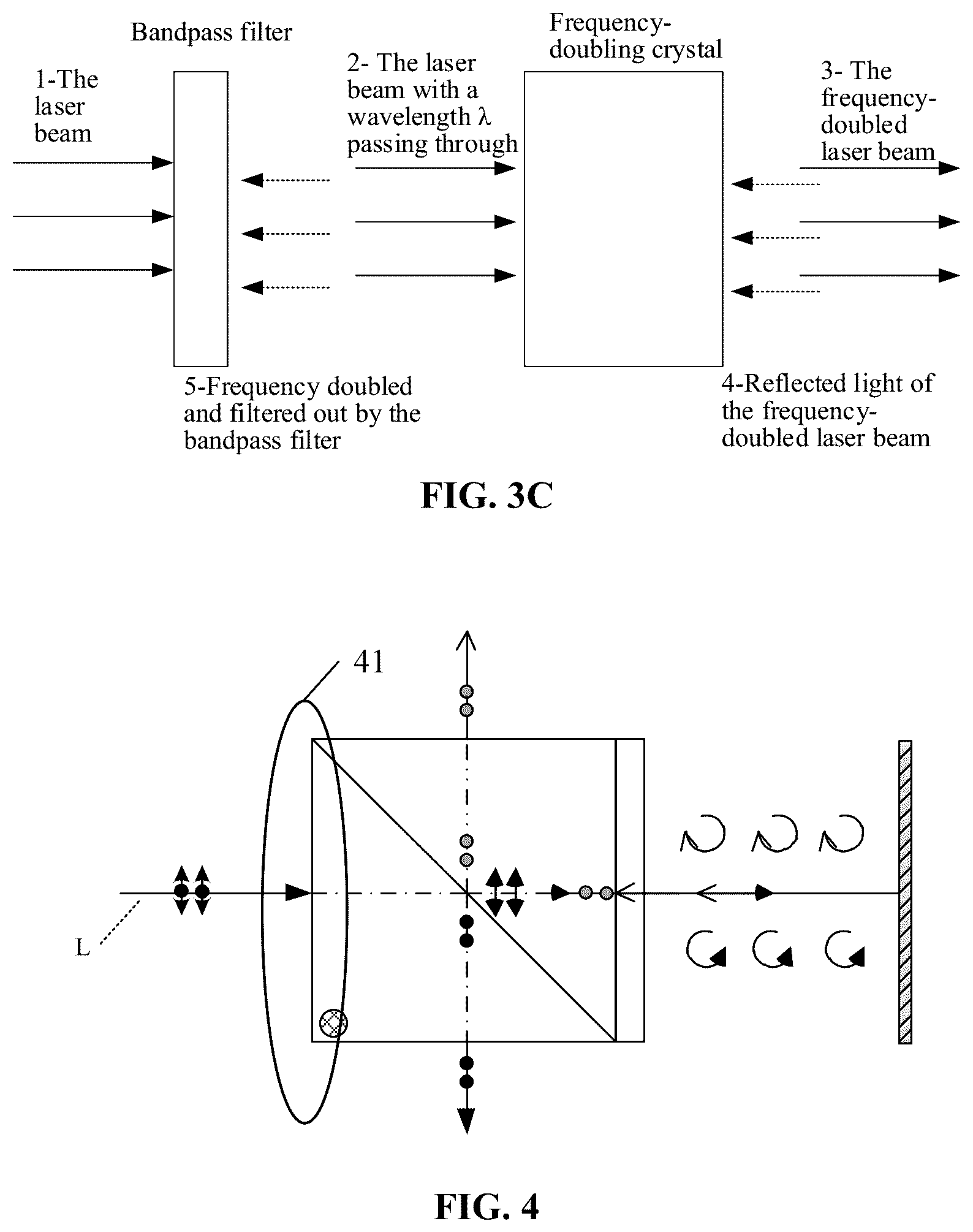 Patent US11815459 Figure 3 – Optical detection system, blood cell analyzer, and platelet detection method