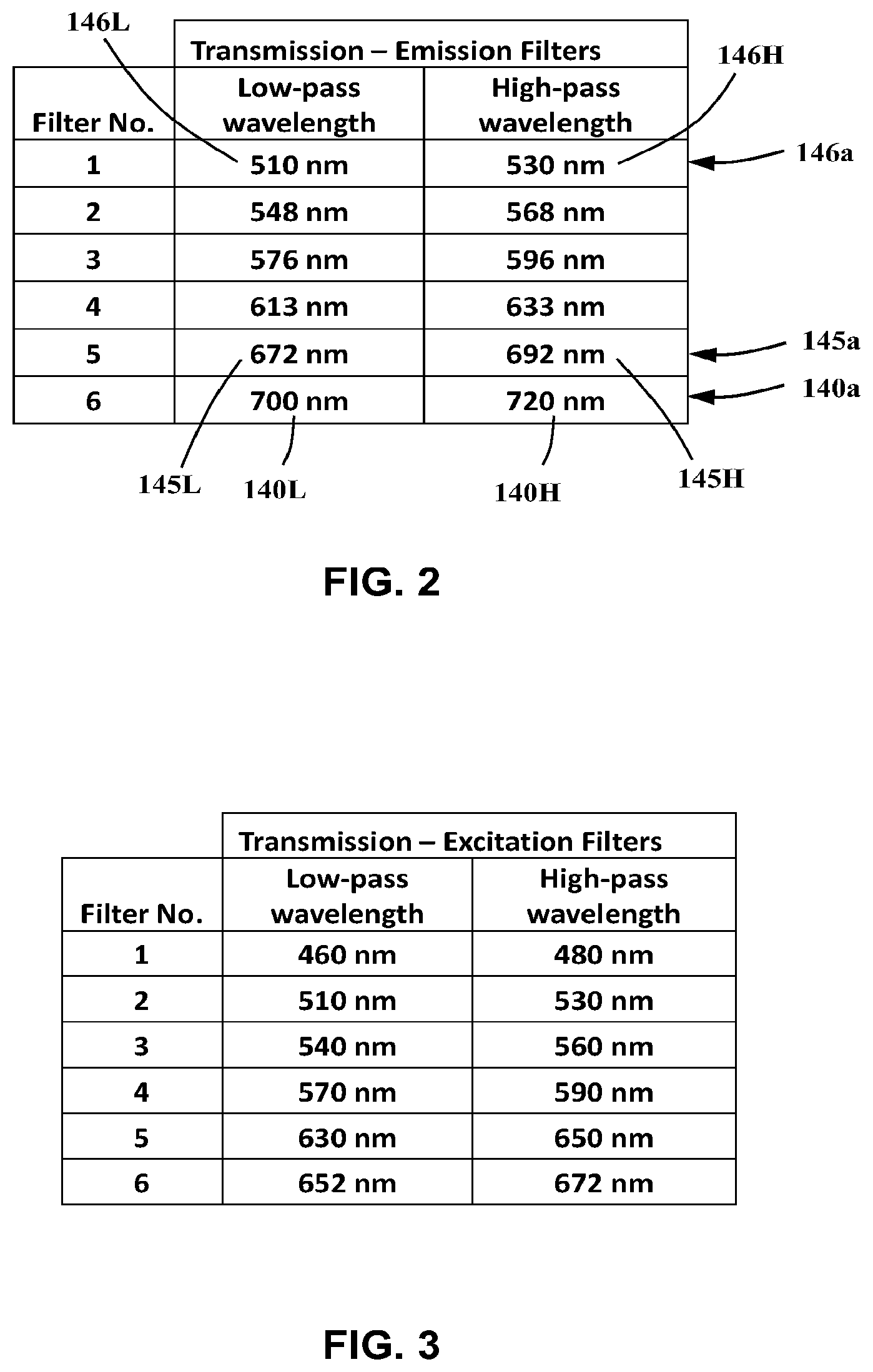 Patent US11815460 Figure 2 – Optical systems and methods for biological analysis