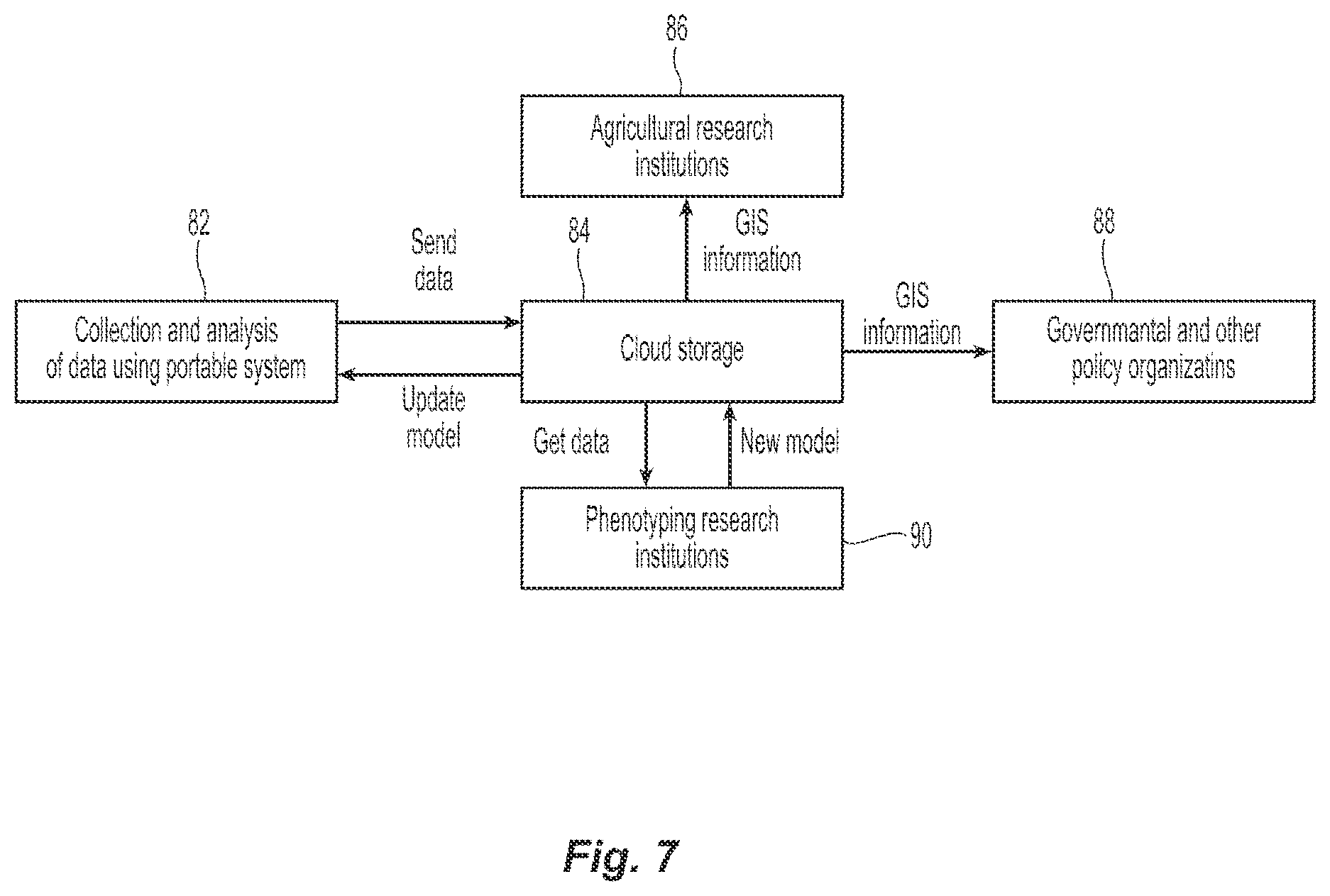 Patent US11815461 Figure 6 – Portable plant health analysis system and method