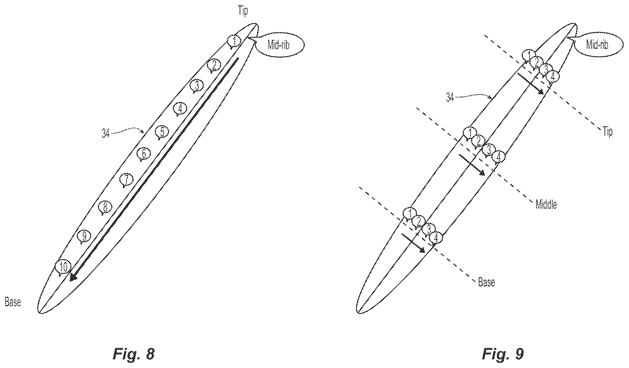 Patent US11815461 Figure 7 – Portable plant health analysis system and method