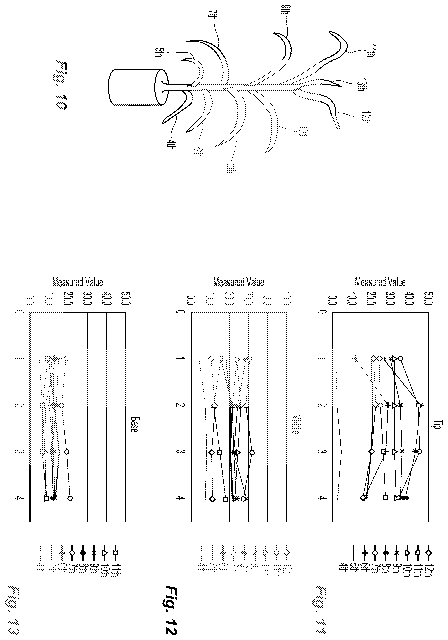 Patent US11815461 Figure 8 – Portable plant health analysis system and method