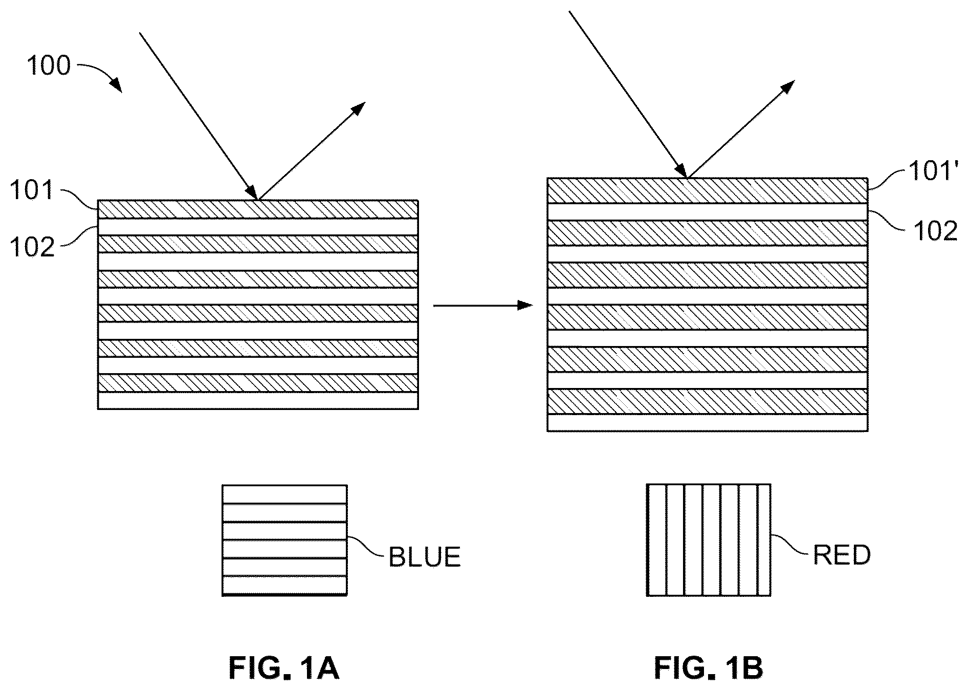 Patent US11815464 — Colorimetric chemical sensor with enhanced color sensitivity — Figure 1