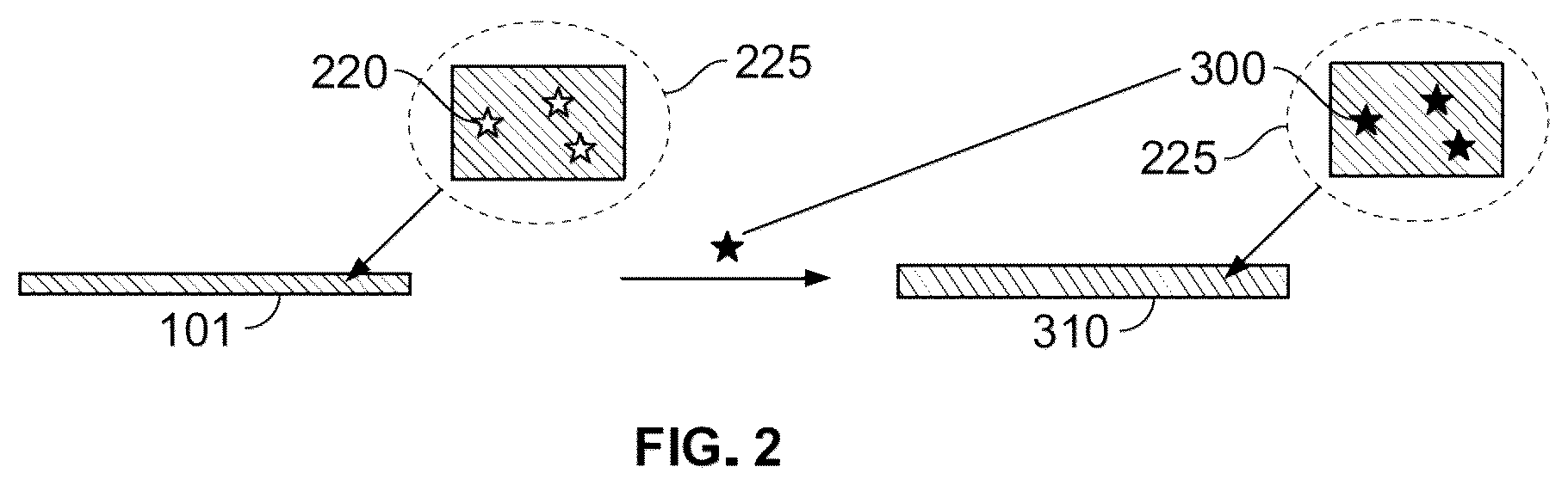 Patent US11815464 Figure 3 – Colorimetric chemical sensor with enhanced color sensitivity