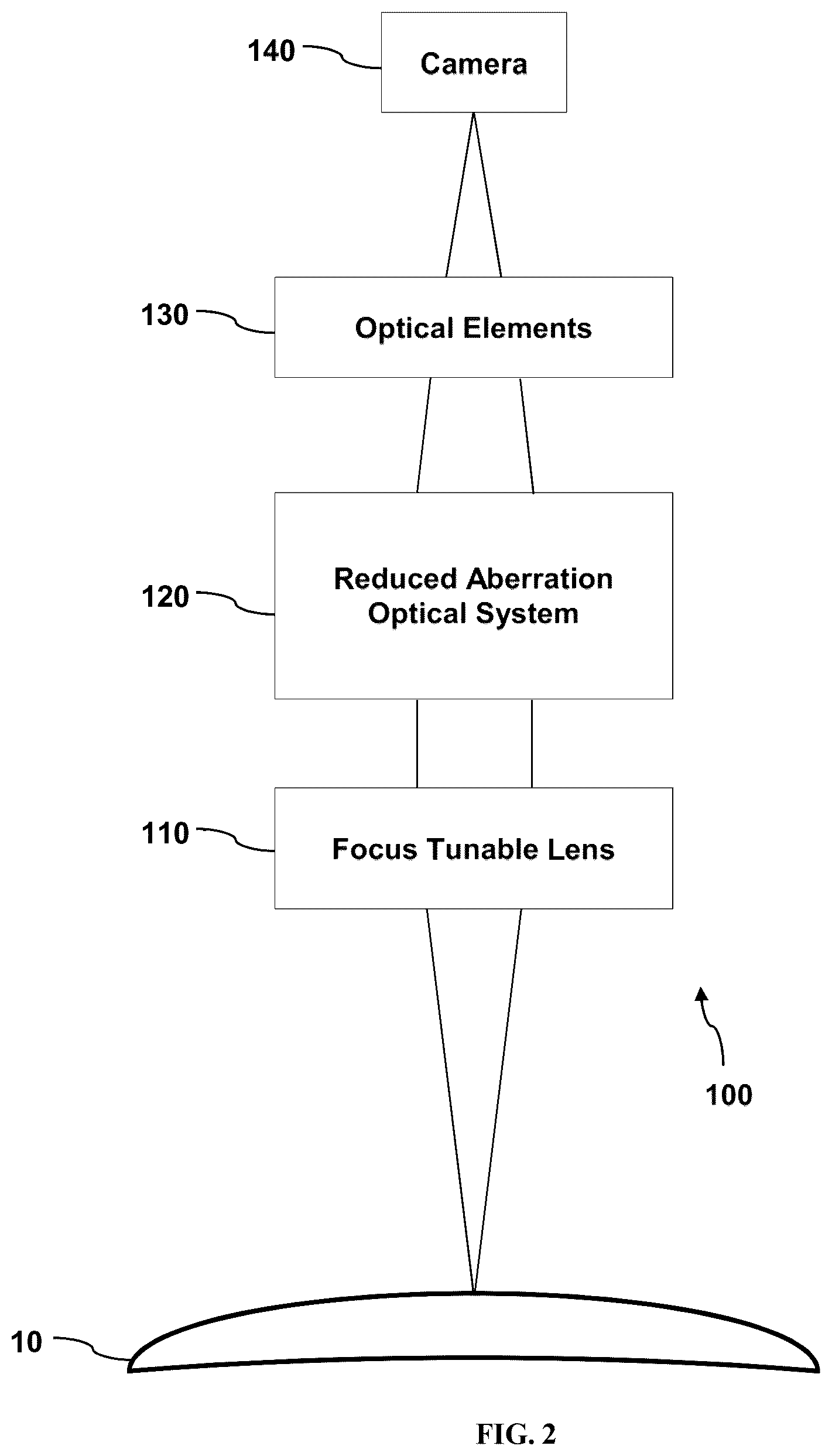 Patent US11815466 Figure 2 – Flexible display inspection system