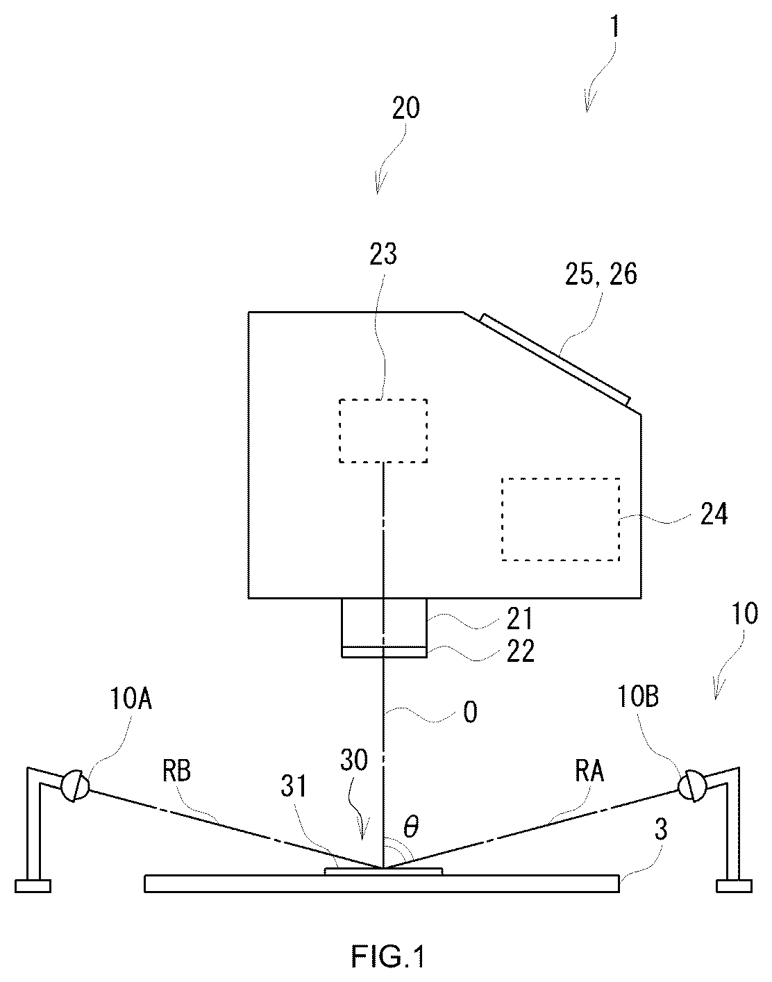 Patent US11815467 Figure 1 – Nano projection structure inspection apparatus and nano projection structure inspection method