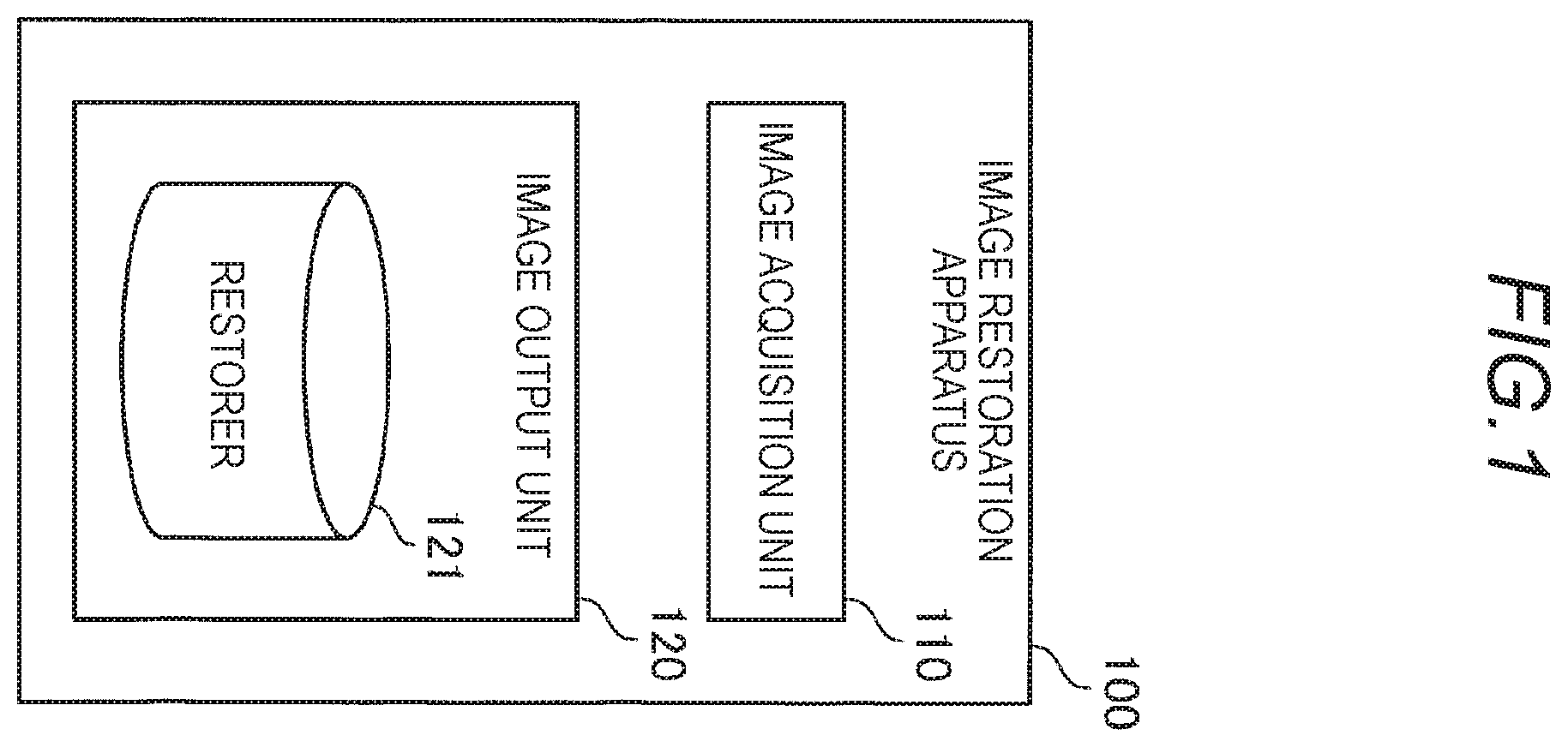 Patent US11815468 Figure 1 – Image restoration apparatus, image restoration method, image restoration program, restorer generation apparatus, restorer generation method, restorer generation program, determiner generation apparatus, determiner generation method, determiner generation program, article determination apparatus, article determination method, and article determination program
