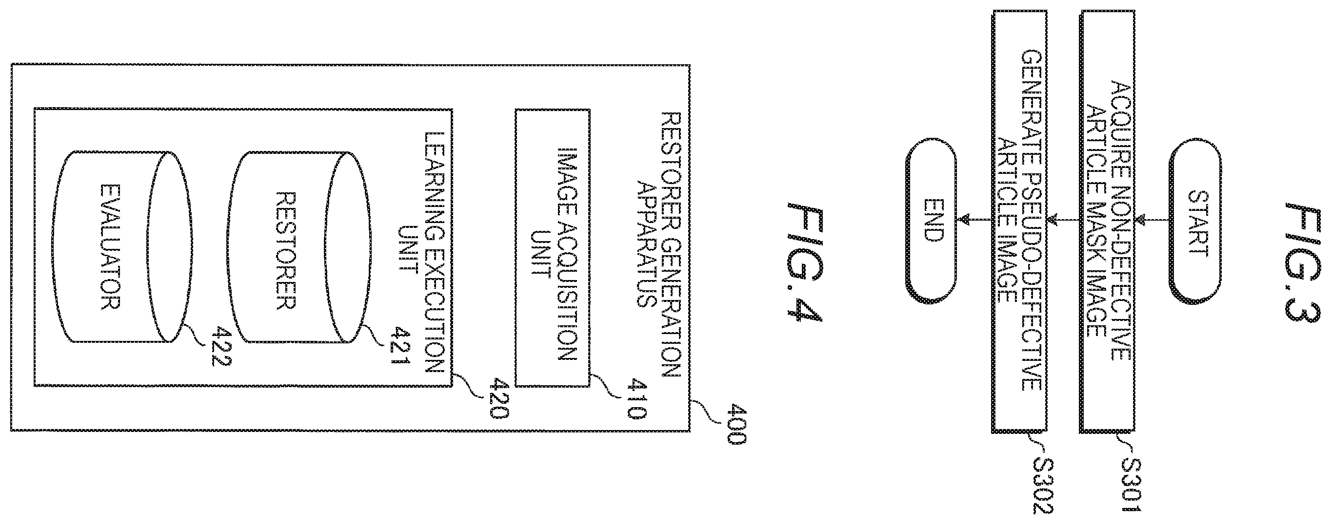 Patent US11815468 Figure 3 – Image restoration apparatus, image restoration method, image restoration program, restorer generation apparatus, restorer generation method, restorer generation program, determiner generation apparatus, determiner generation method, determiner generation program, article determination apparatus, article determination method, and article determination program