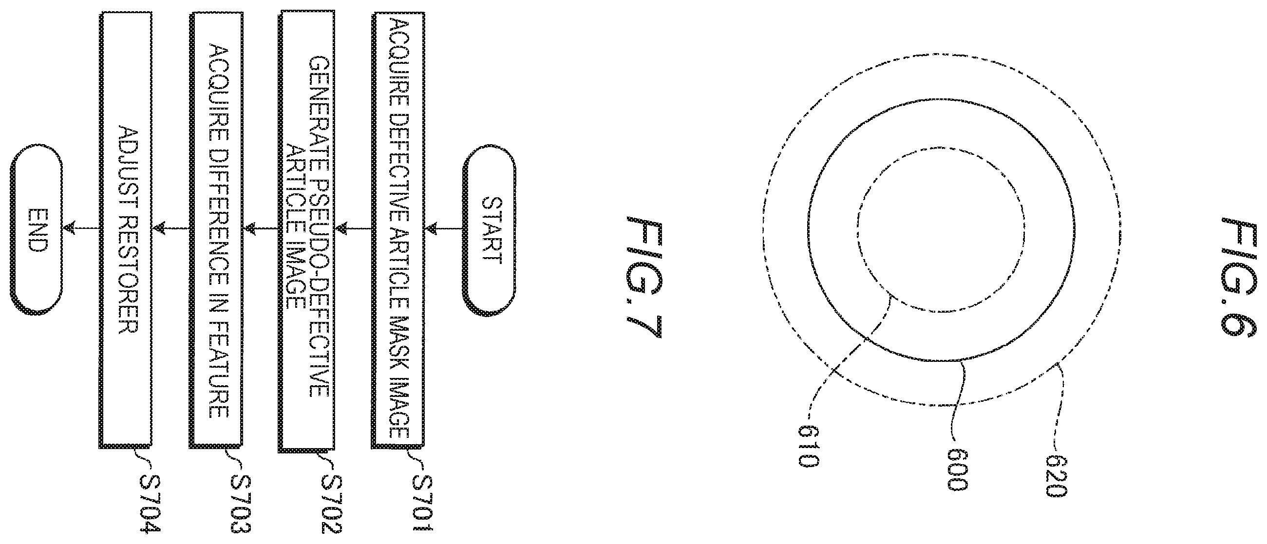 Patent US11815468 Figure 5 – Image restoration apparatus, image restoration method, image restoration program, restorer generation apparatus, restorer generation method, restorer generation program, determiner generation apparatus, determiner generation method, determiner generation program, article determination apparatus, article determination method, and article determination program